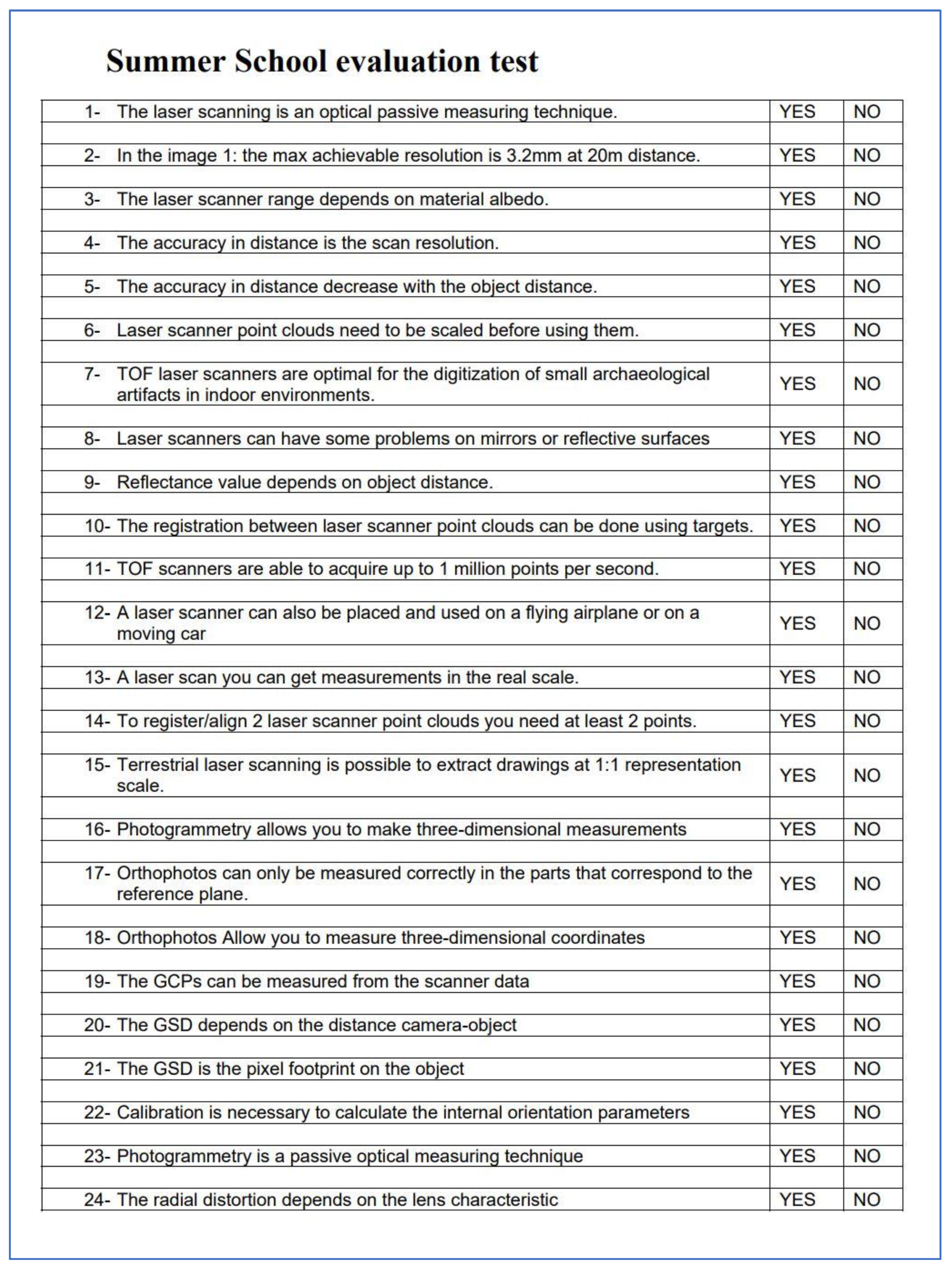 Heritage 05 00134 g0a1 550