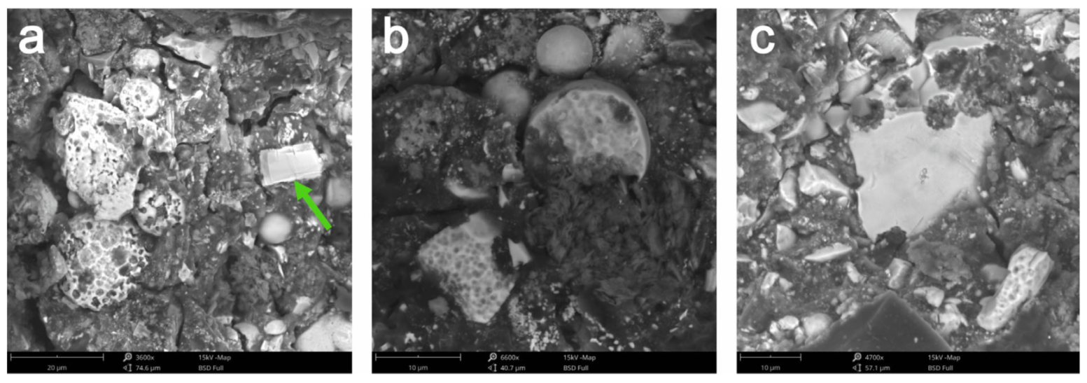 Heritage 05 00138 g005 Heritage 05 00138 g005