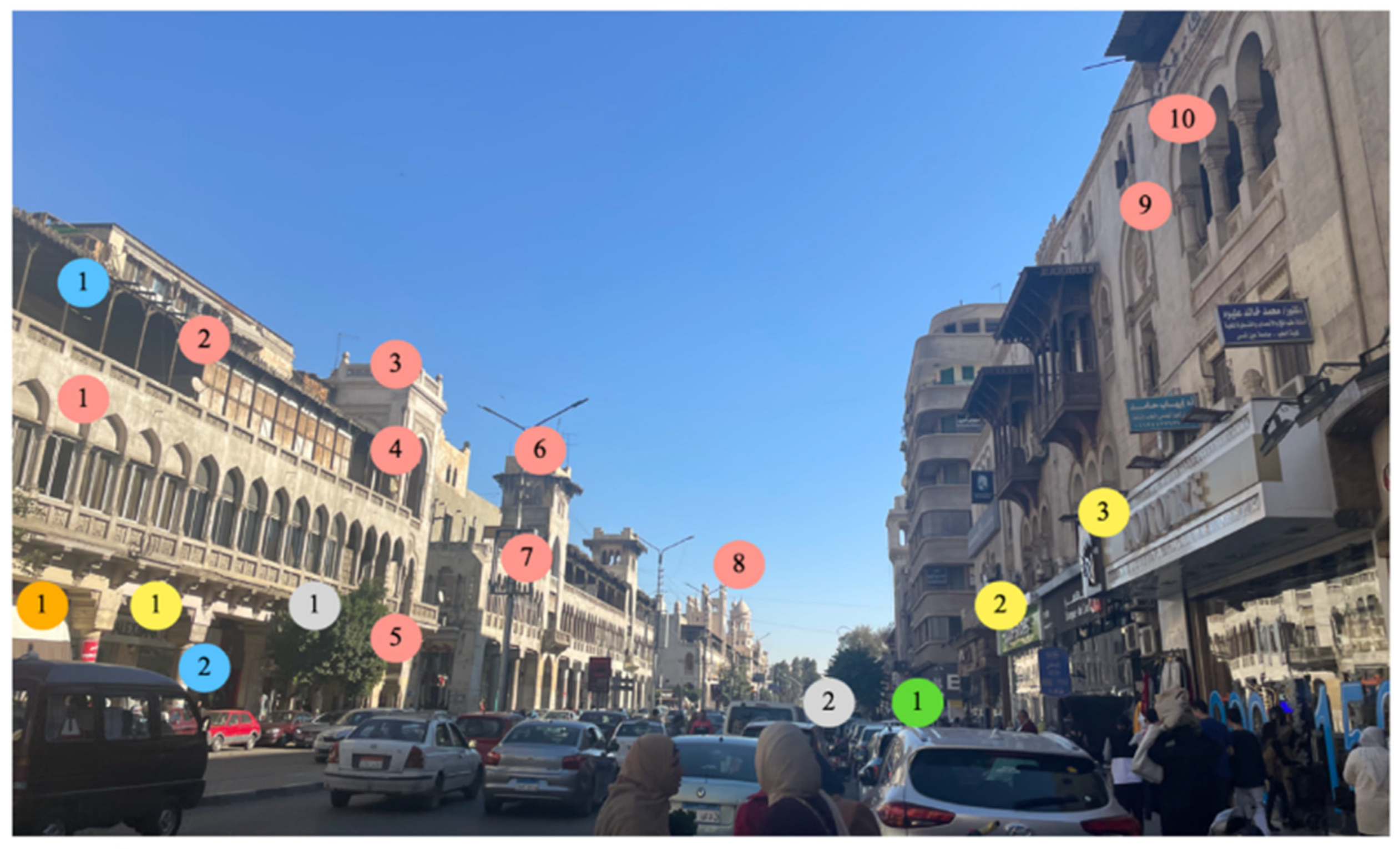 Heritage 05 00141 g017 Heritage 05 00141 g017