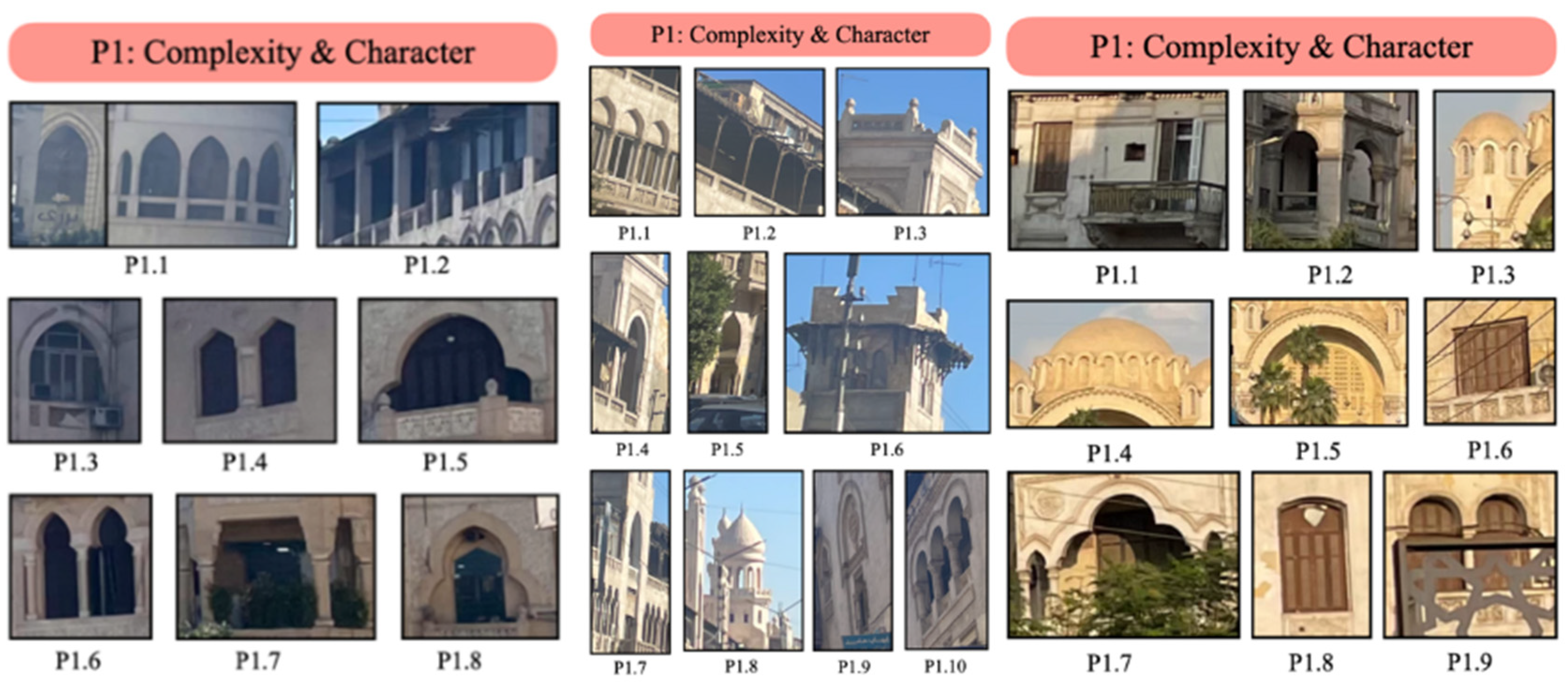 Heritage 05 00141 g019 Heritage 05 00141 g019