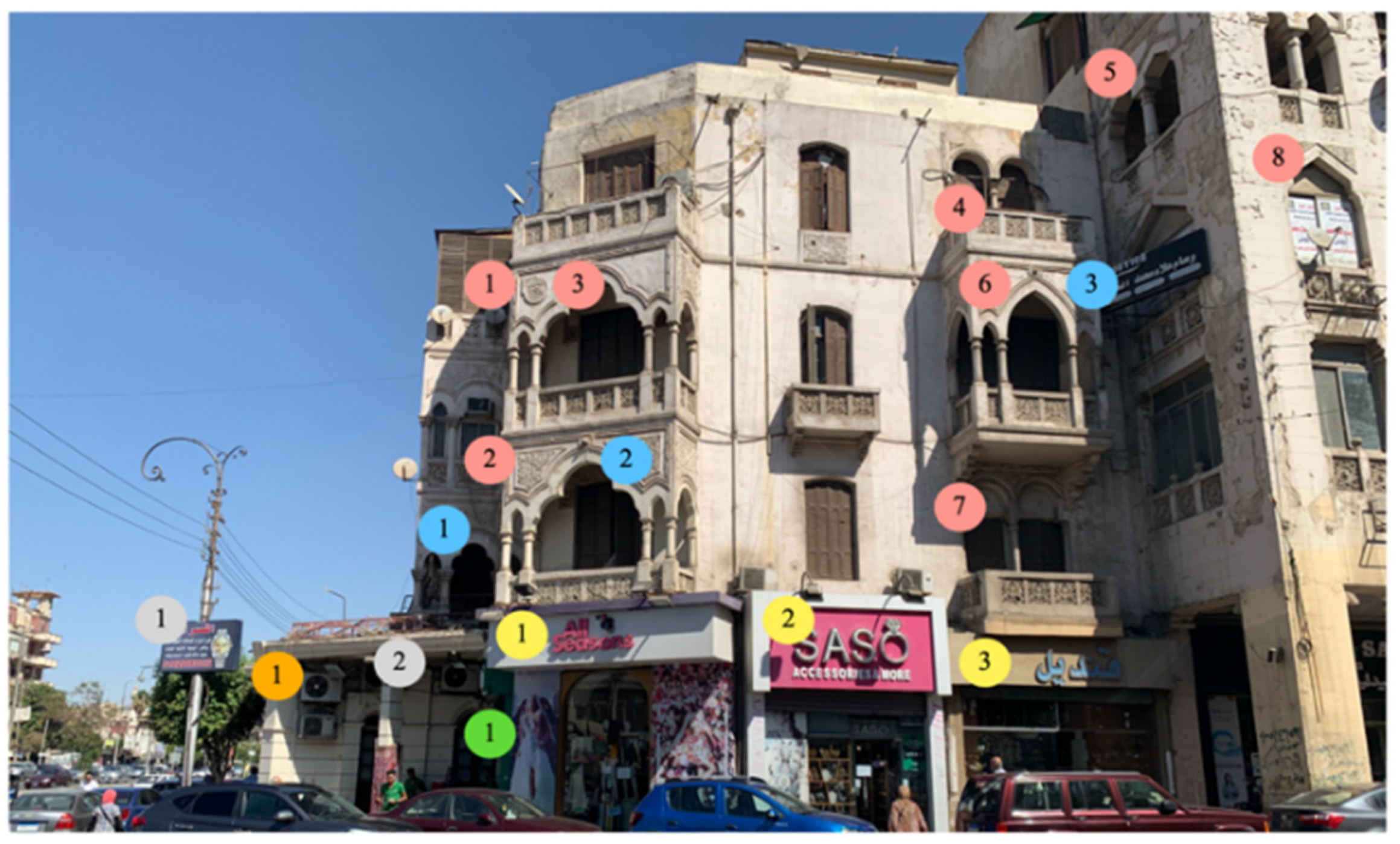 Heritage 05 00141 g027 Heritage 05 00141 g027