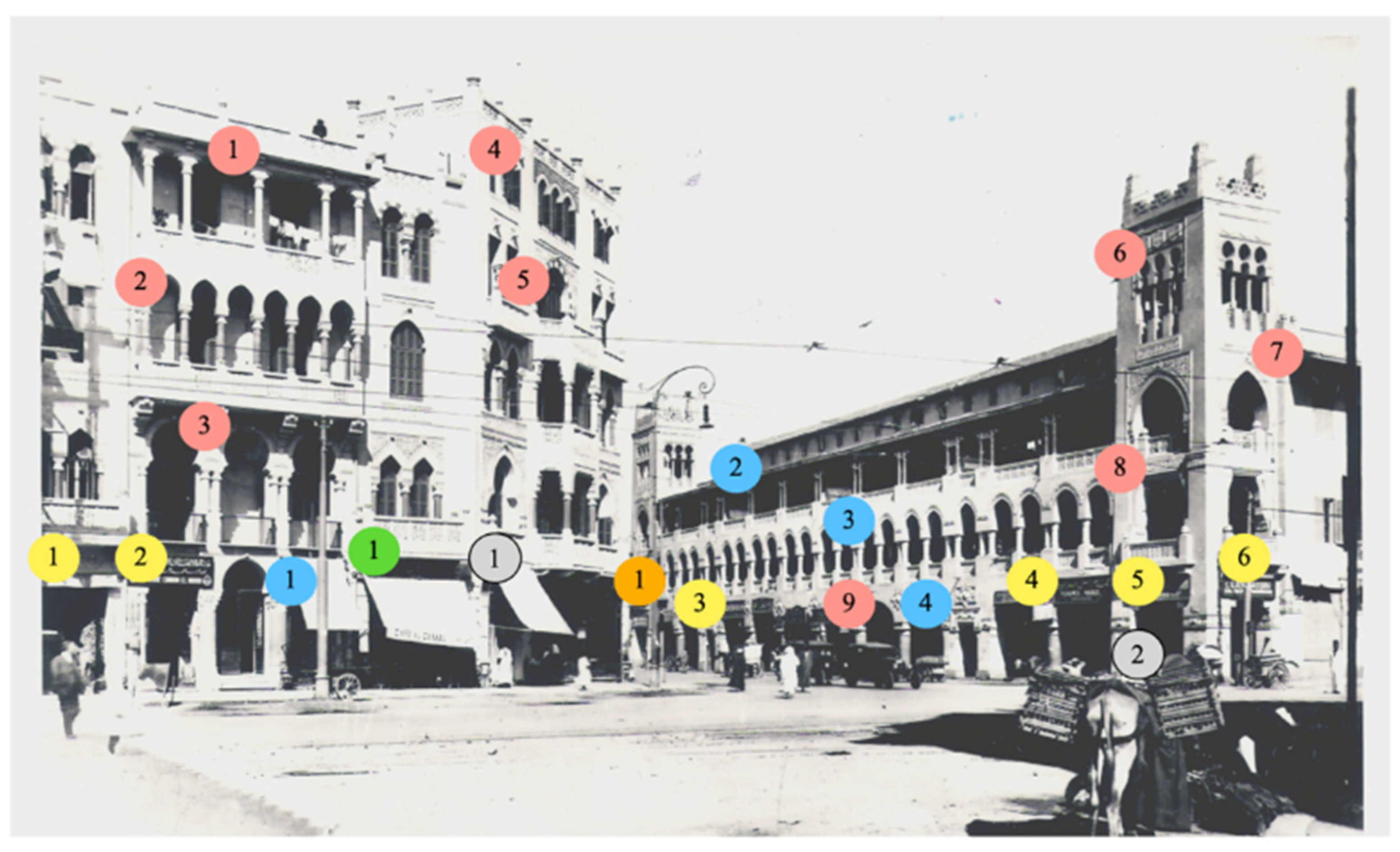 Heritage 05 00141 g034 Heritage 05 00141 g034