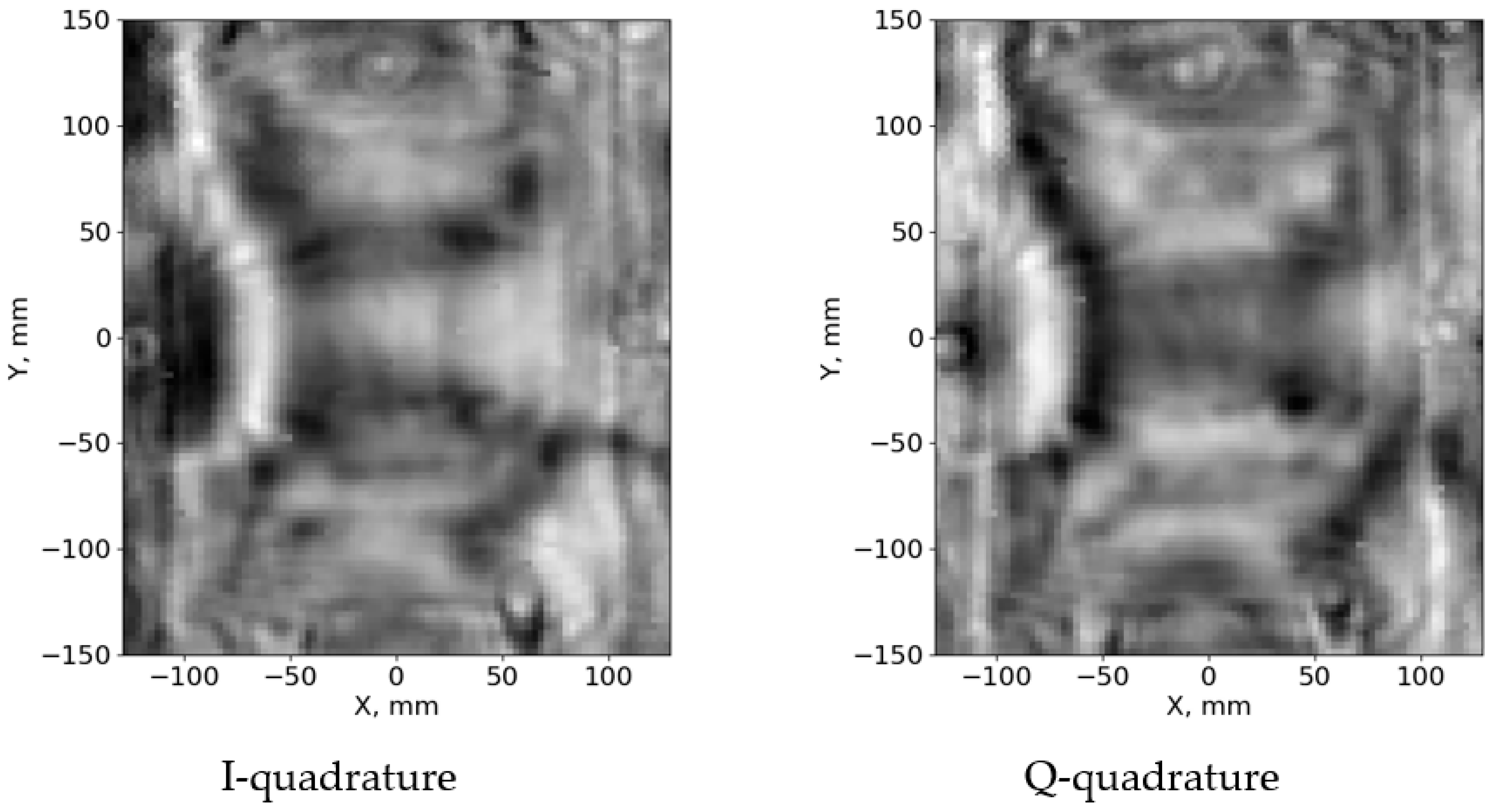 Heritage 05 00145 g006