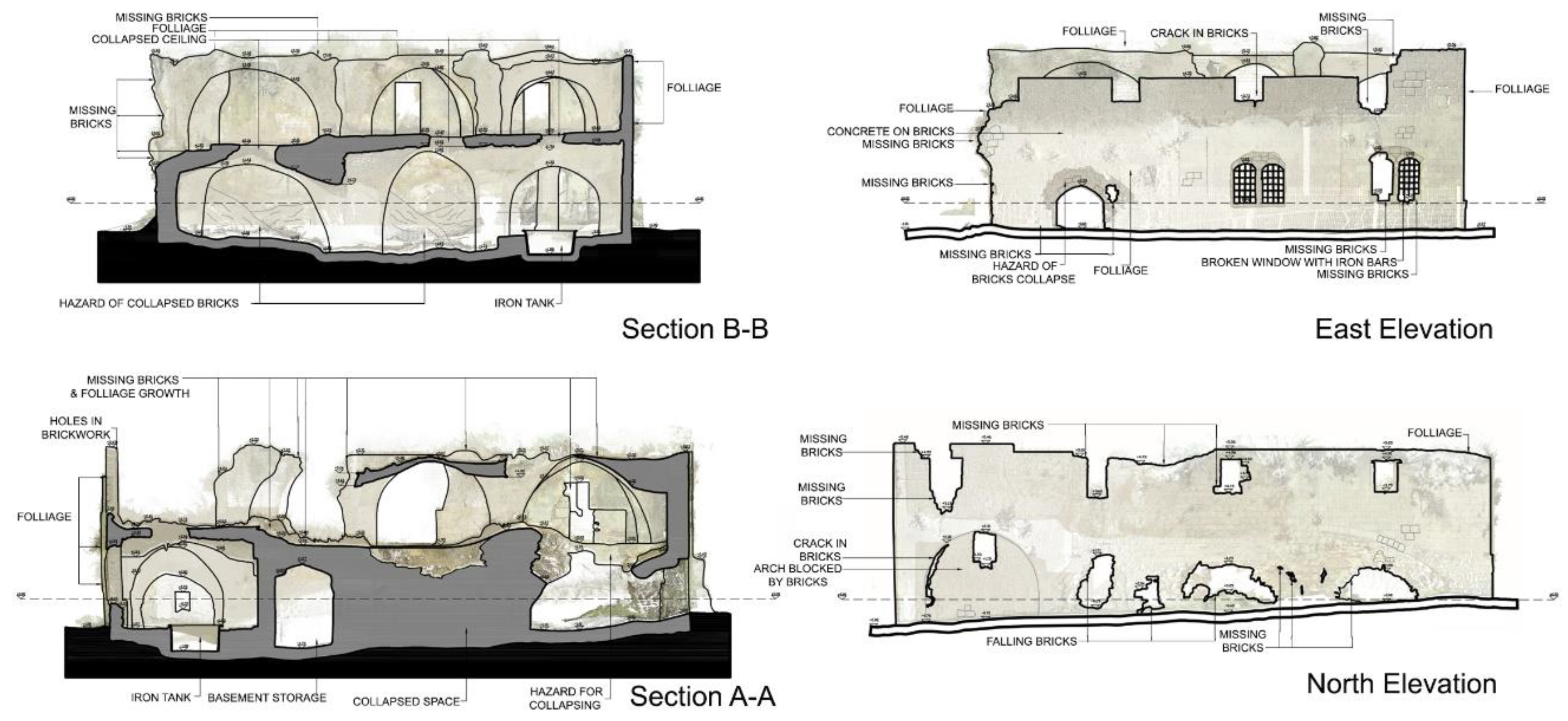 Heritage 05 00146 g008 550