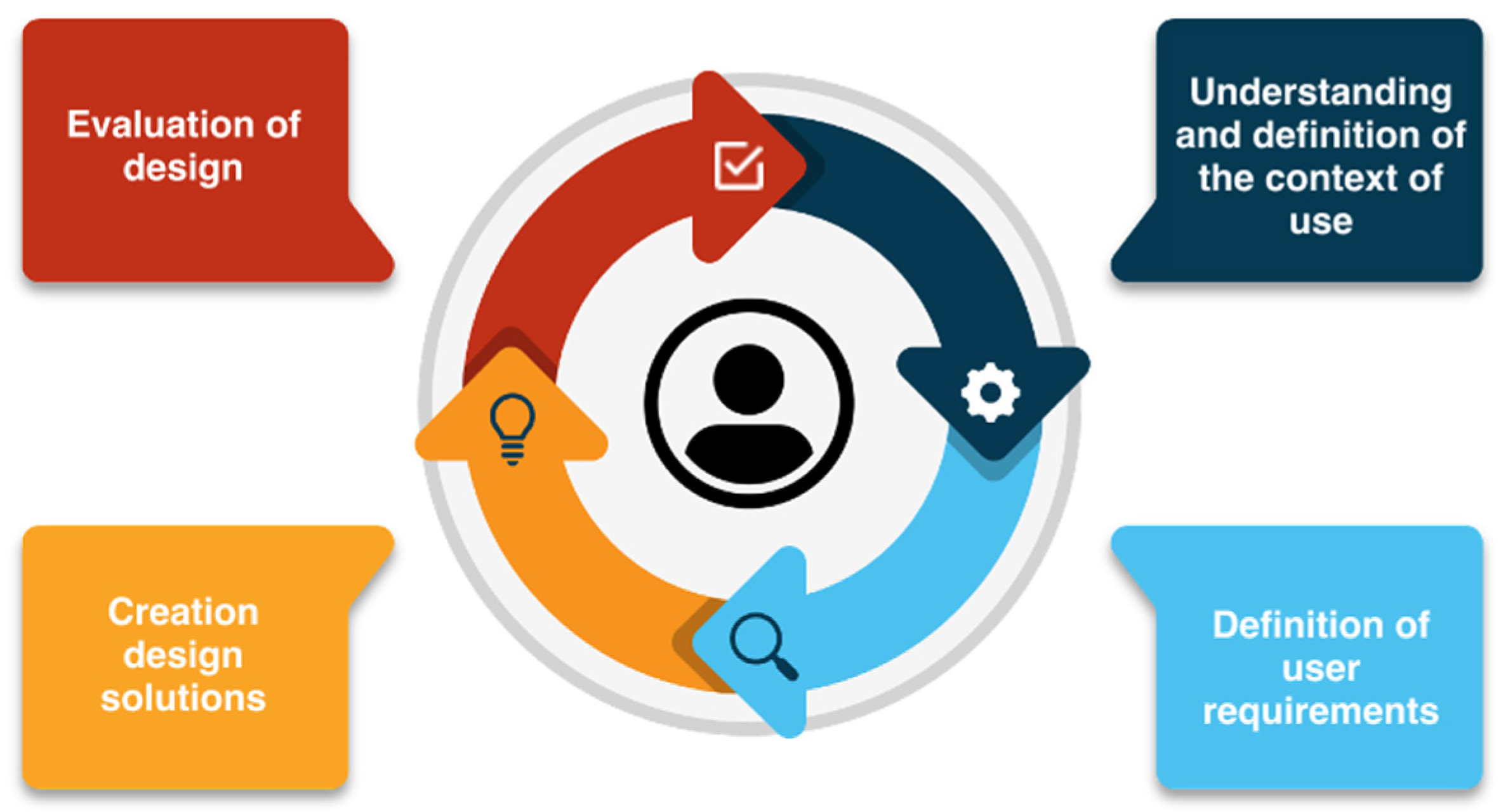 Heritage 05 00149 g001