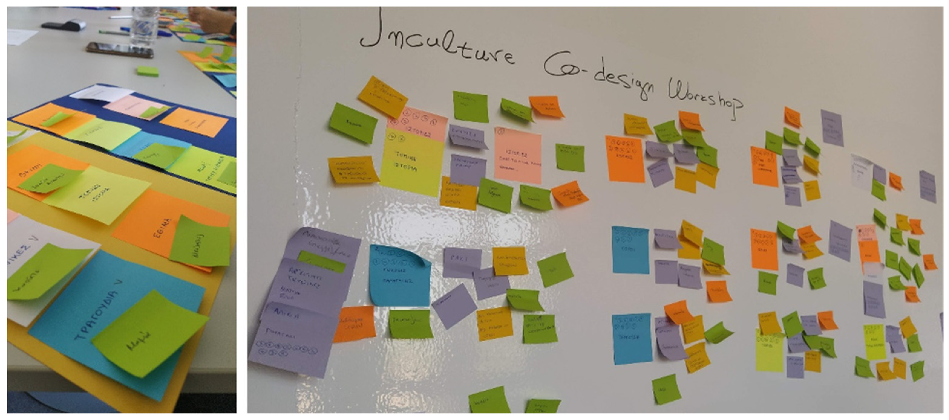 Heritage 05 00149 g002