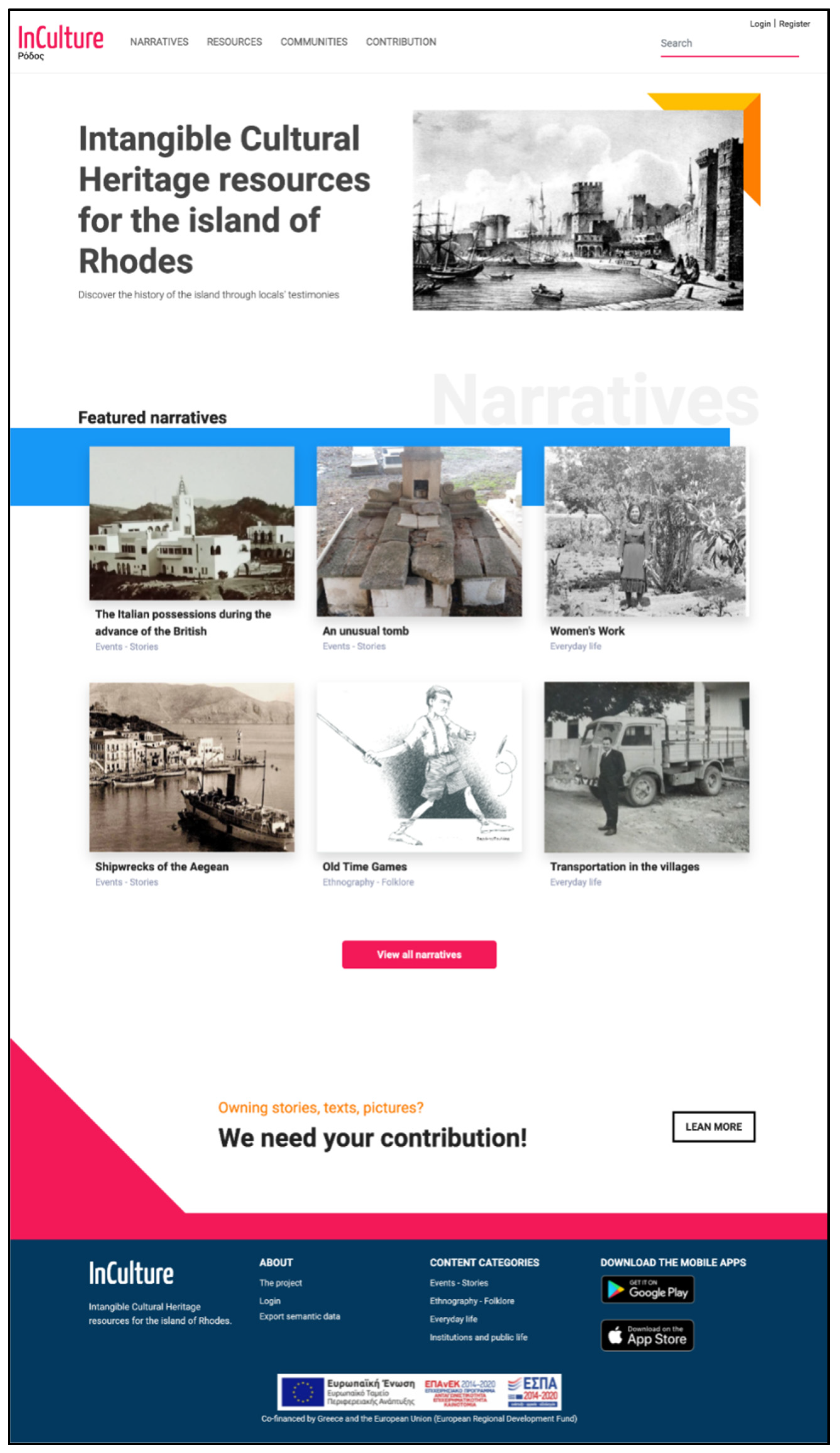 Heritage 05 00149 g004