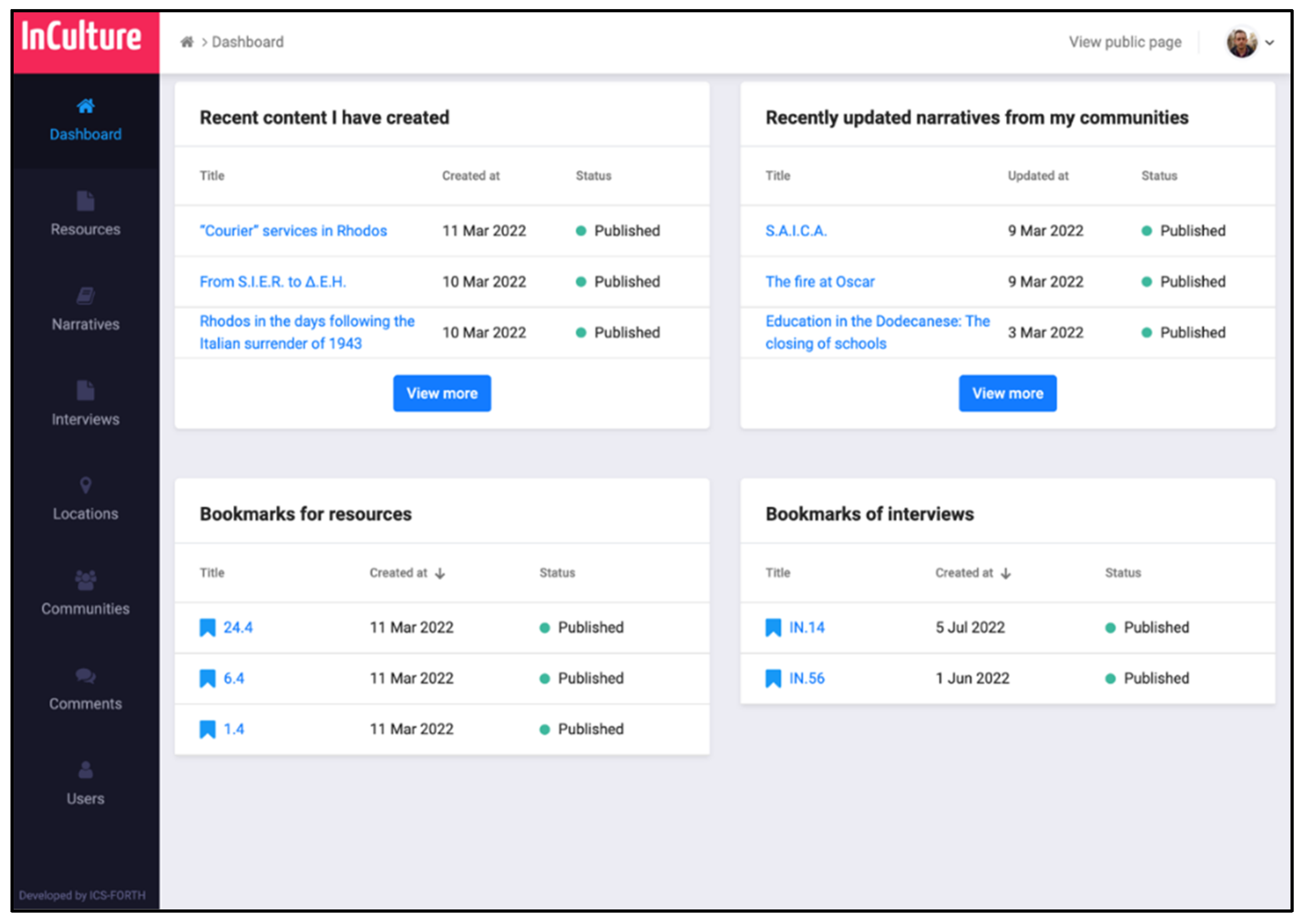 Heritage 05 00149 g010