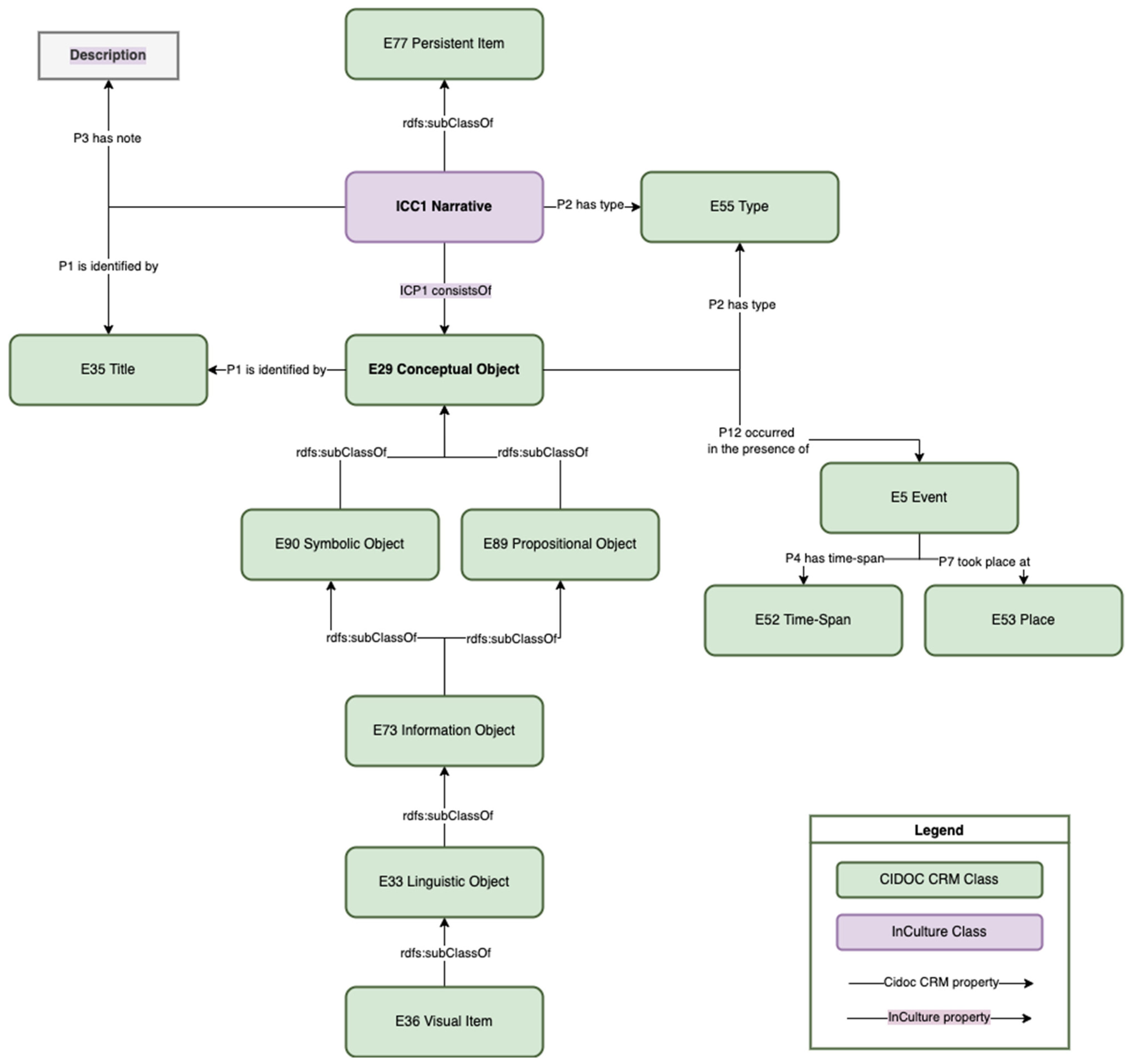 Heritage 05 00149 g015