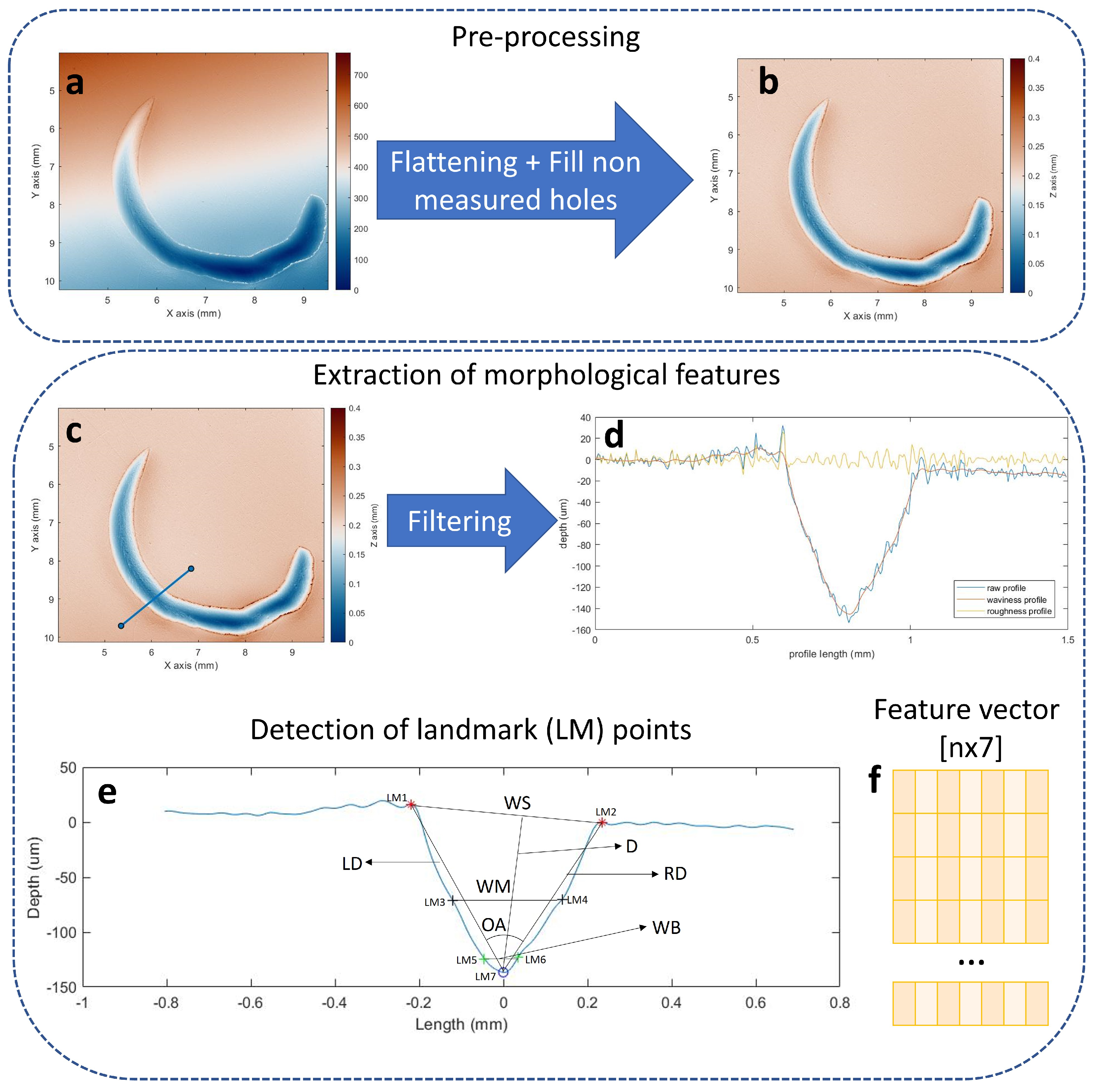 Heritage 05 00151 g006