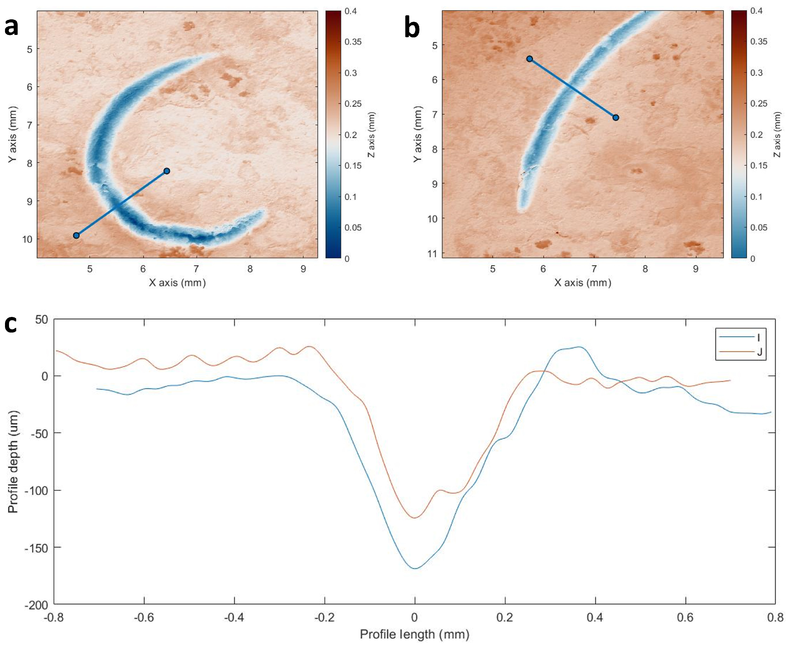 Heritage 05 00151 g008