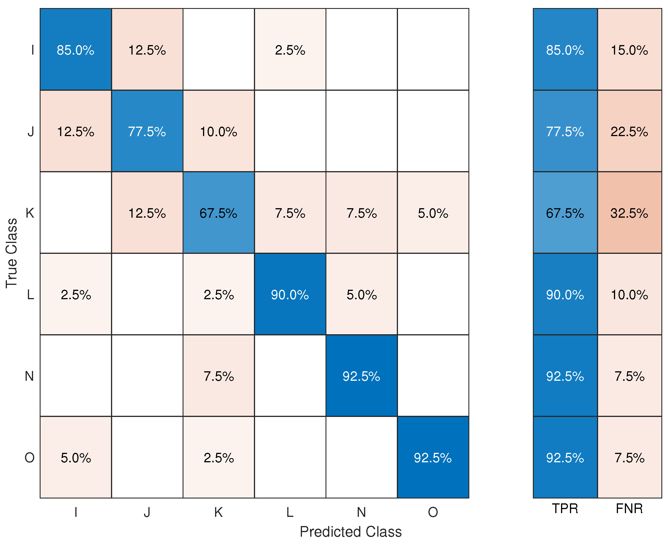 Heritage 05 00151 g012