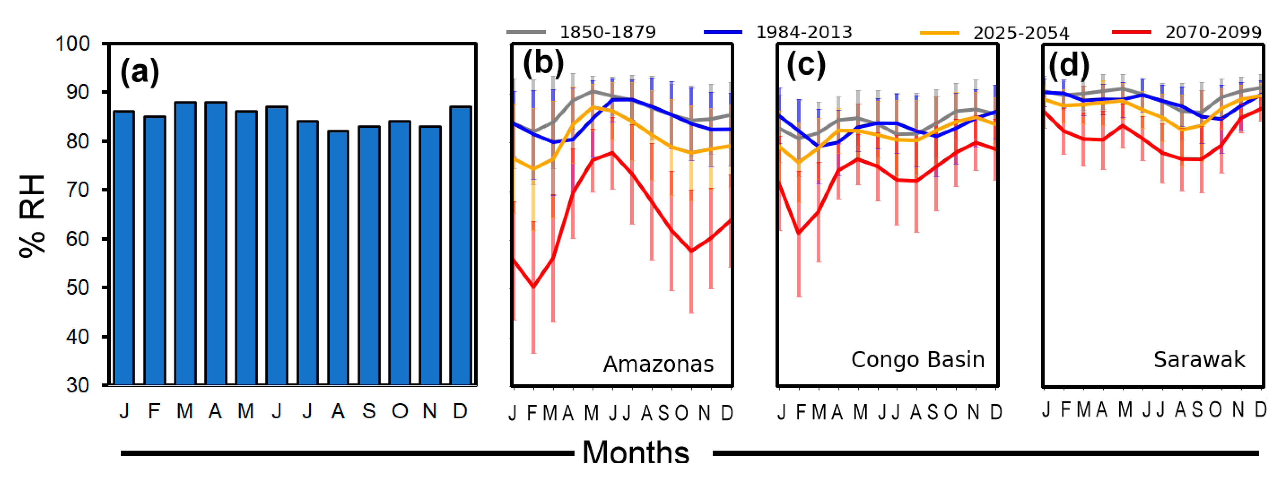 Heritage 05 00154 g010