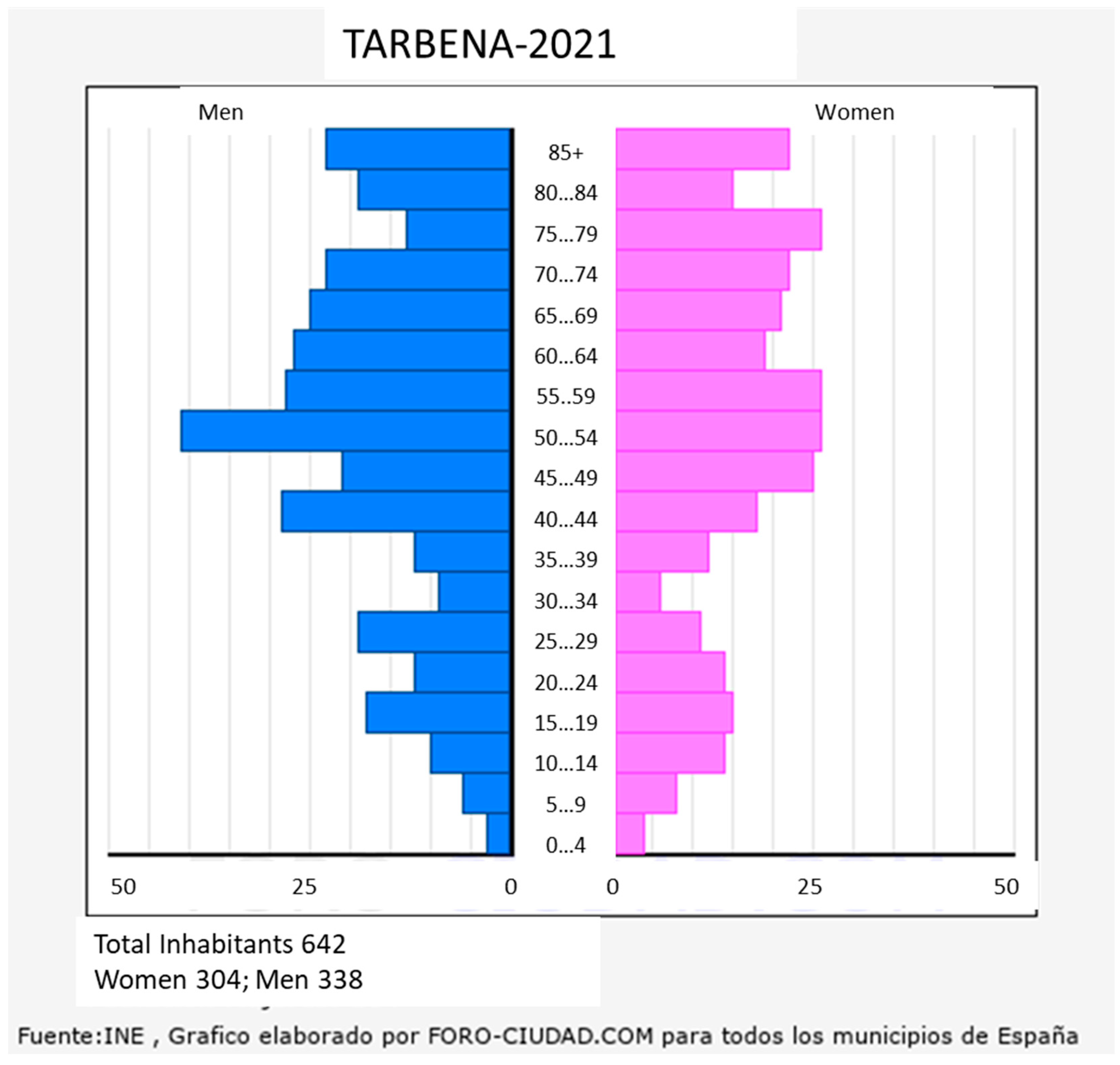 Heritage 05 00156 g002