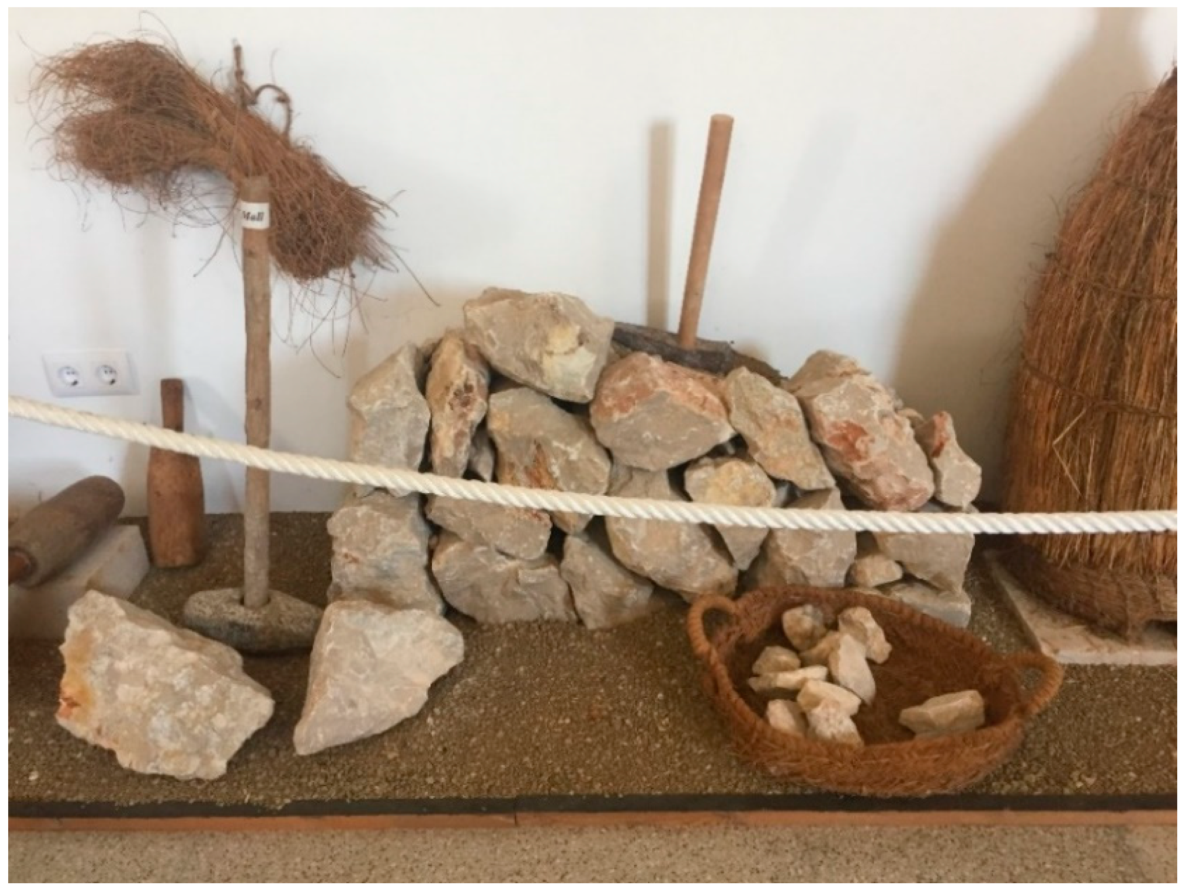 Heritage 05 00156 g008