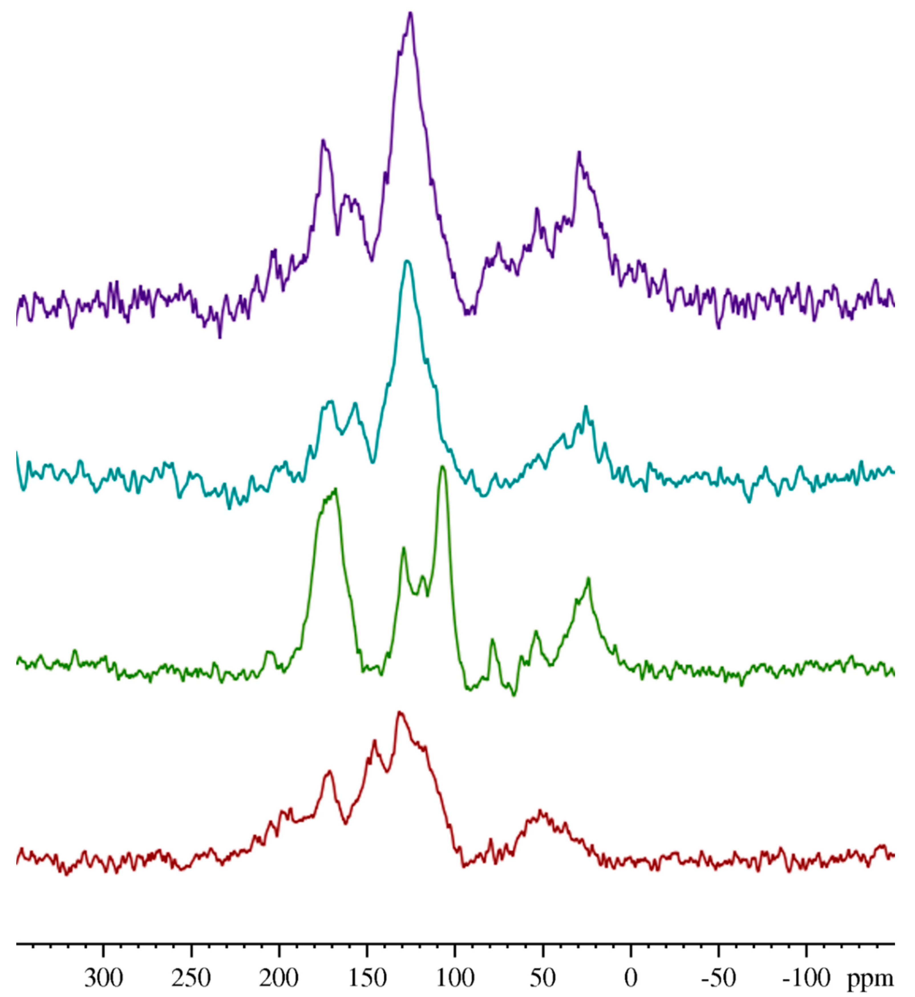 Heritage 05 00158 g005 Heritage 05 00158 g005
