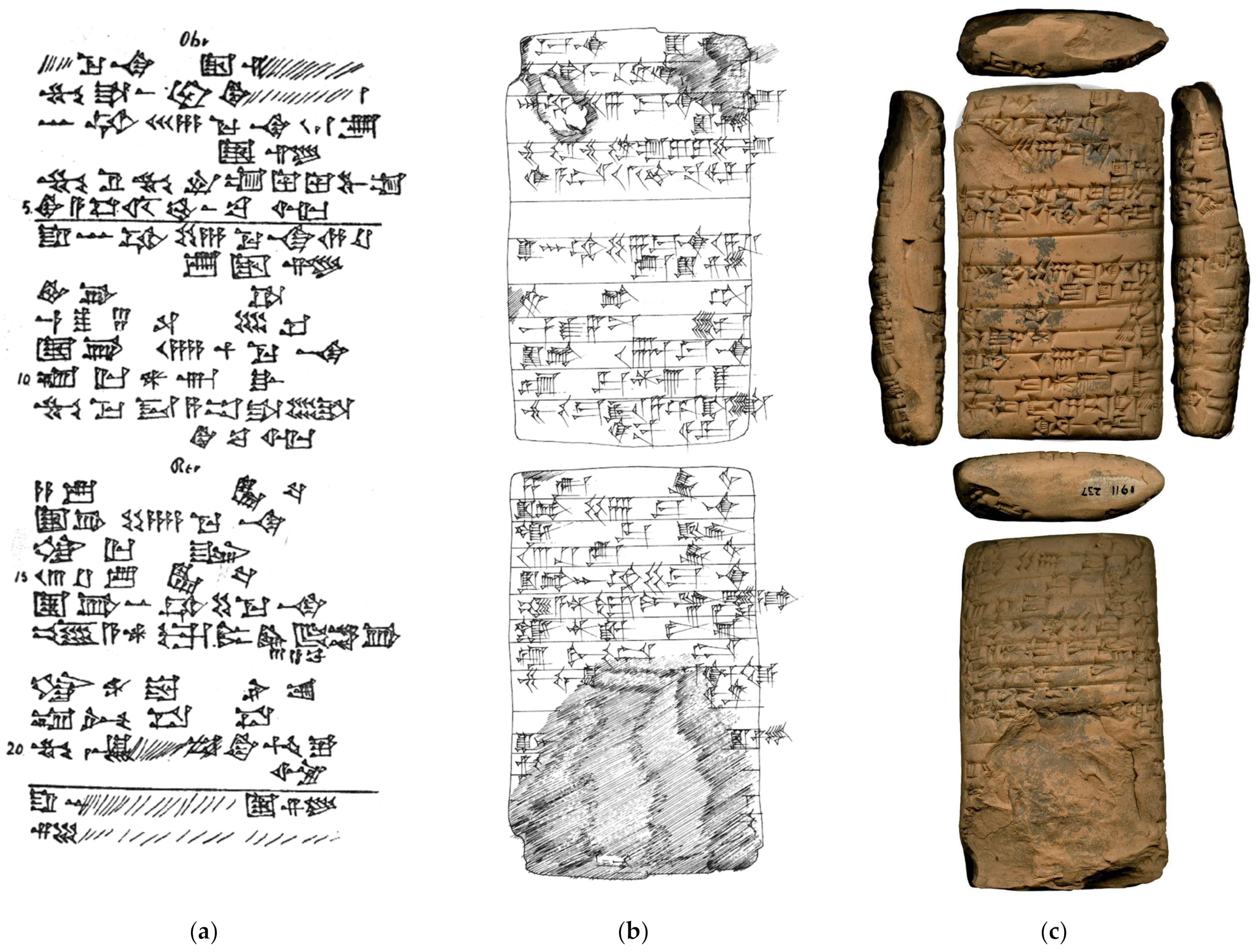 Heritage 05 00162 g002 Heritage 05 00162 g002