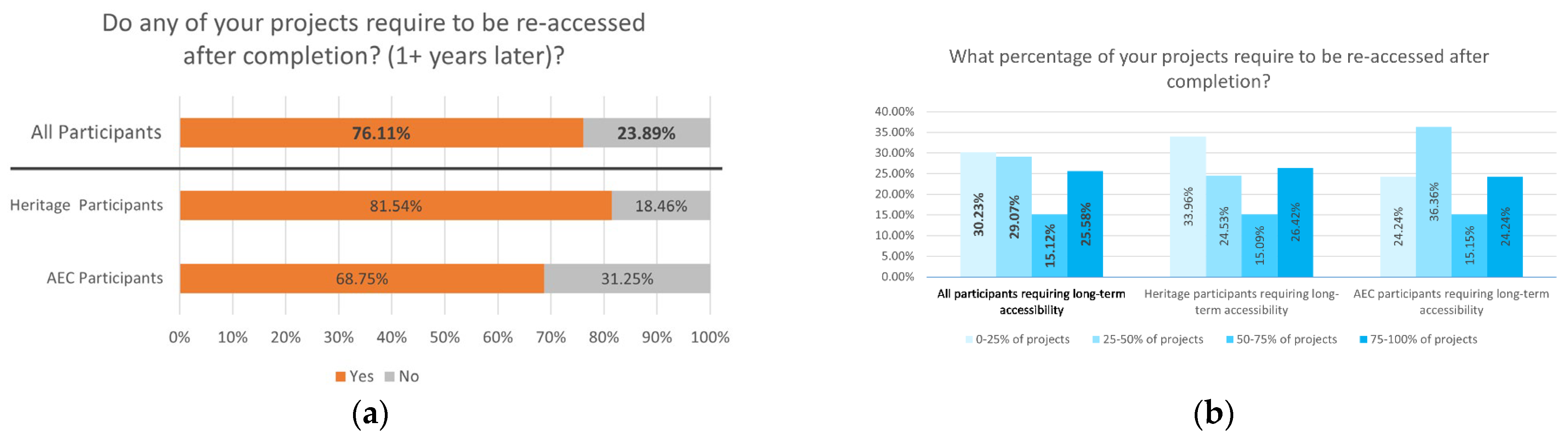 Heritage 05 00166 g009