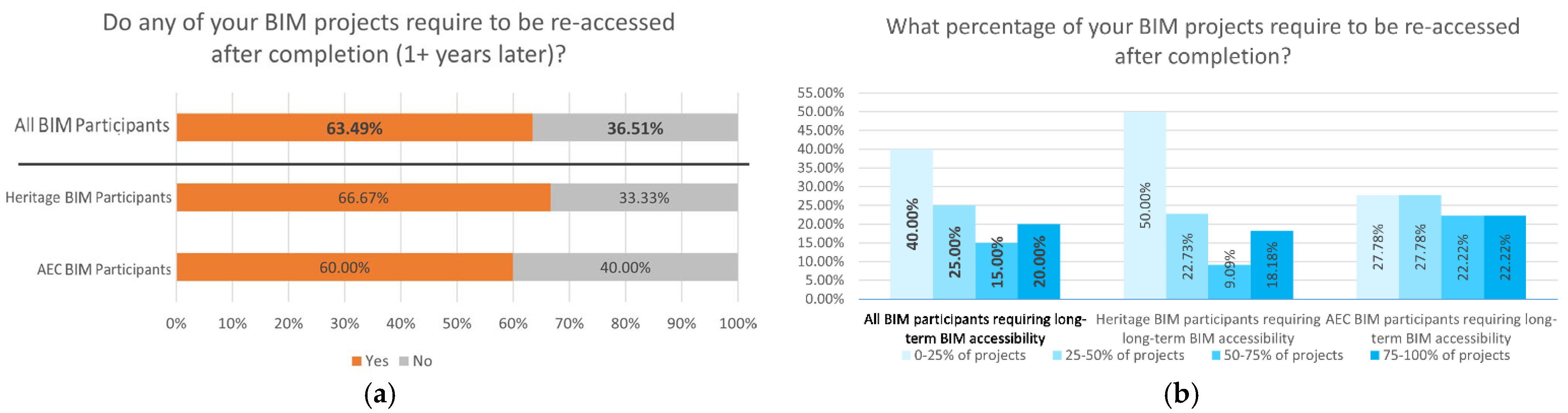 Heritage 05 00166 g010