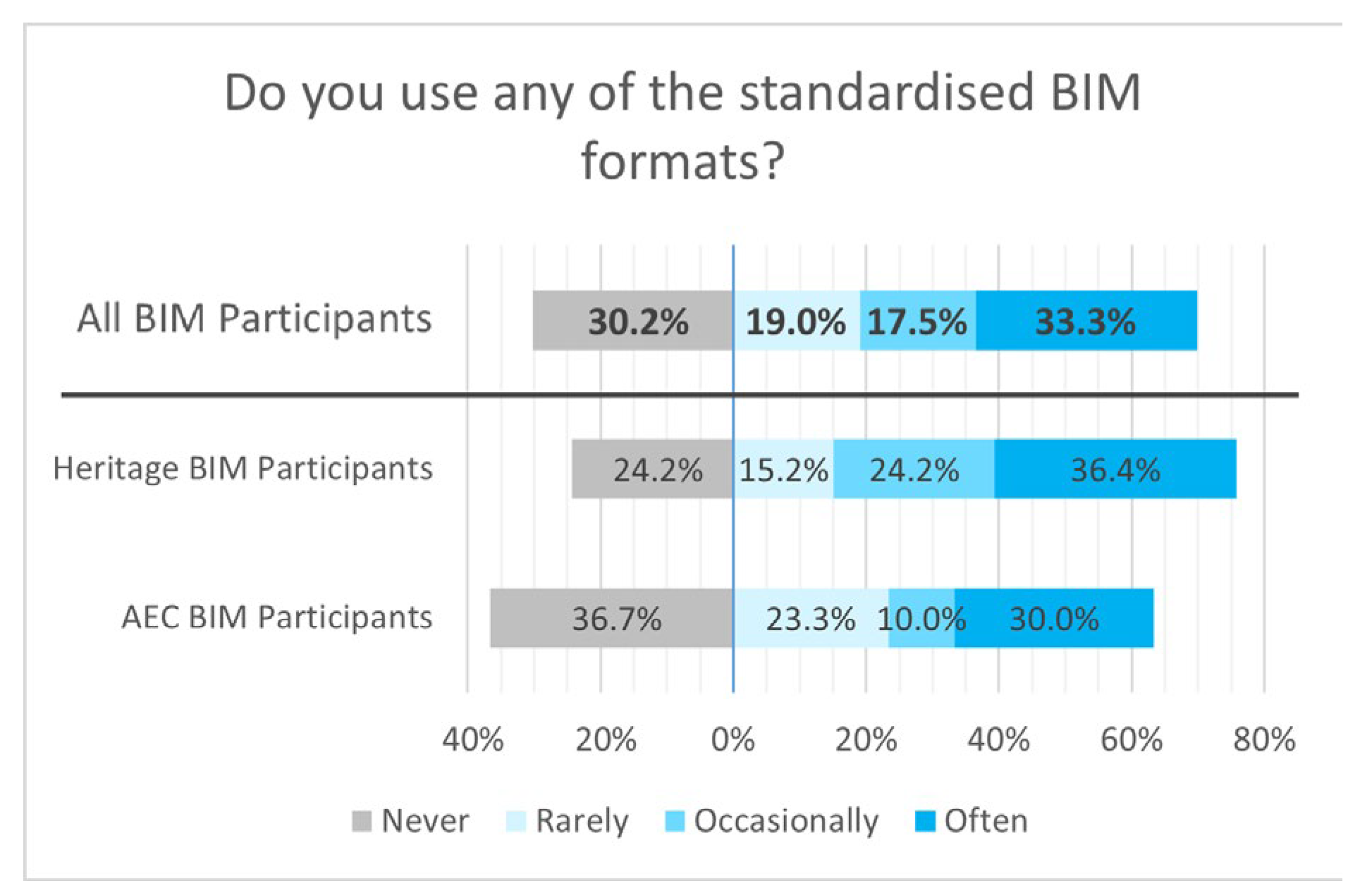 Heritage 05 00166 g015
