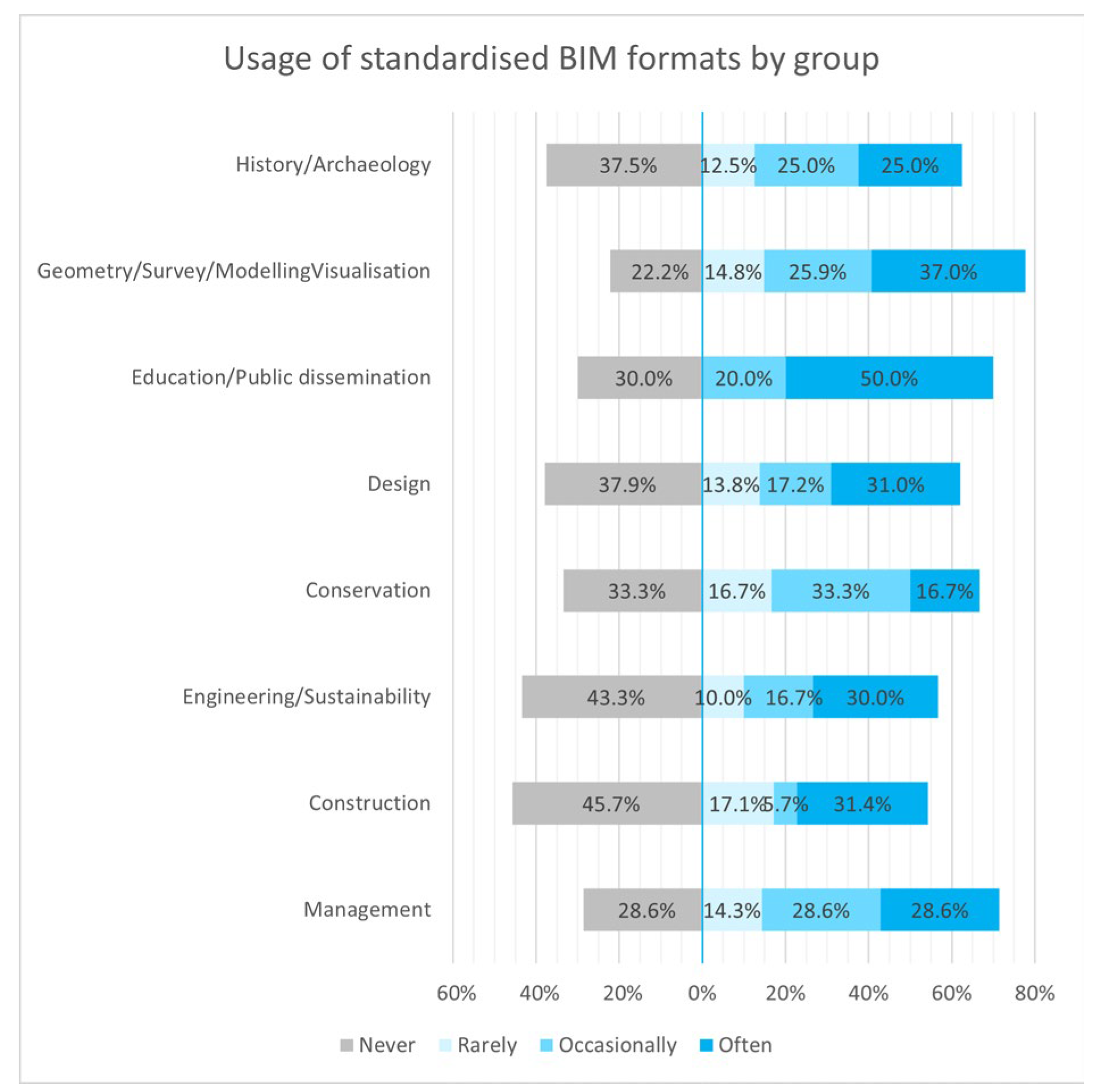 Heritage 05 00166 g016