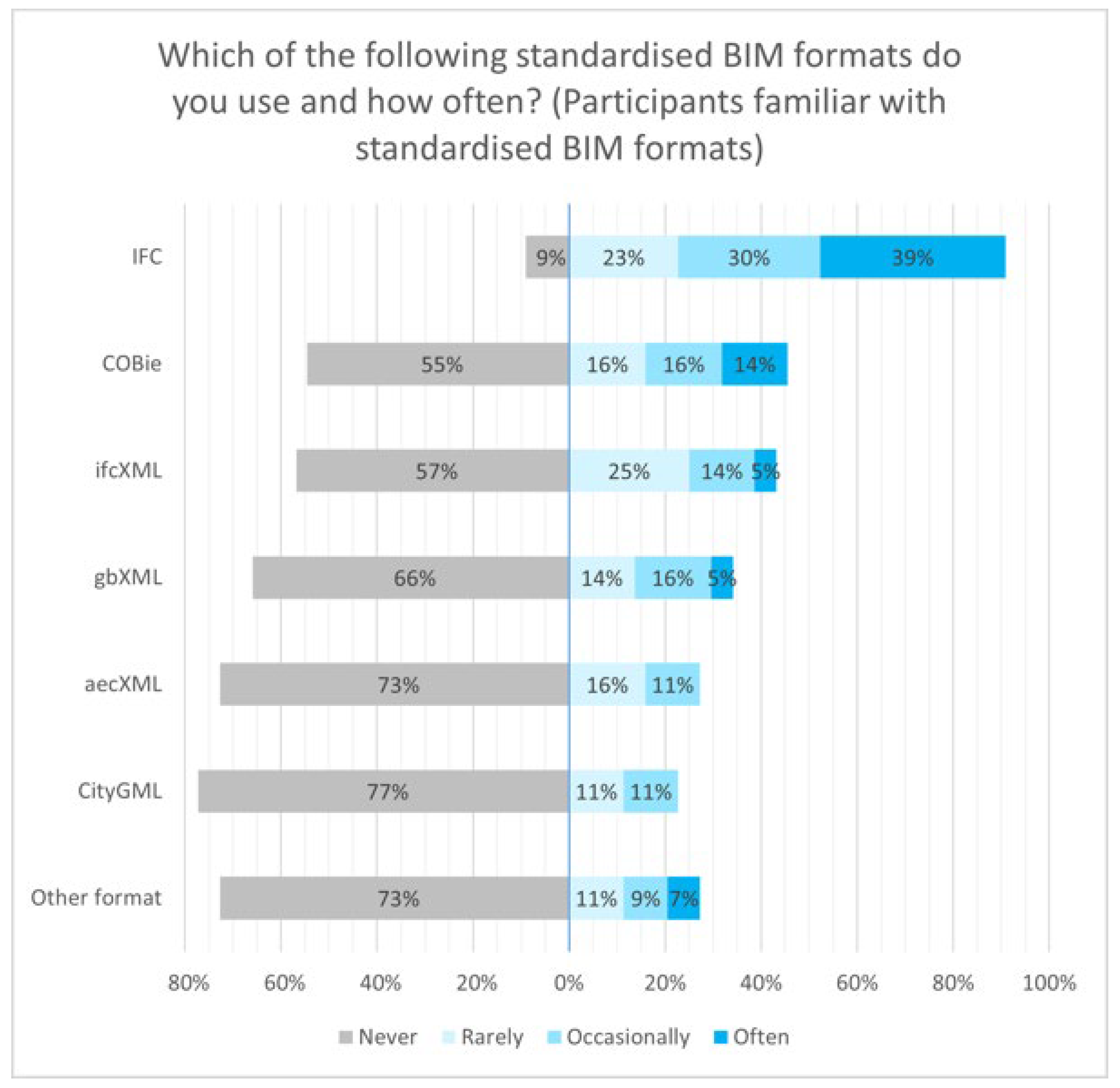 Heritage 05 00166 g018