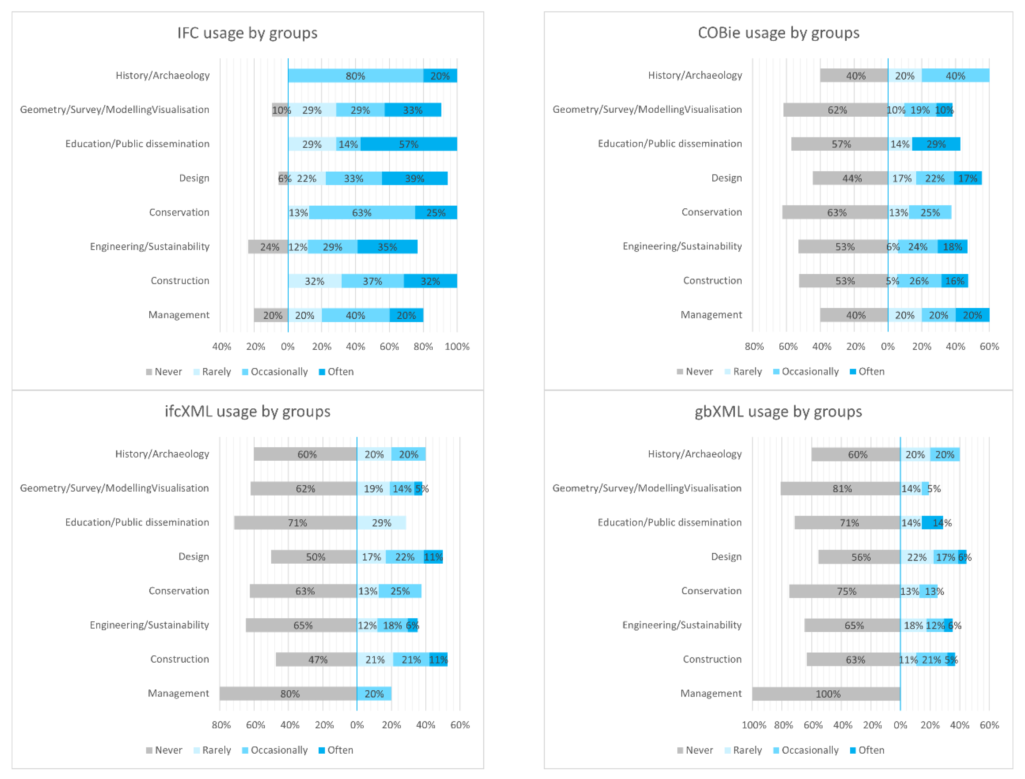 Heritage 05 00166 g019a
