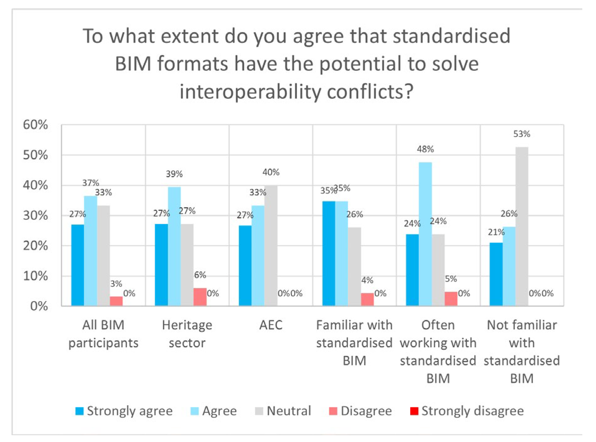 Heritage 05 00166 g021