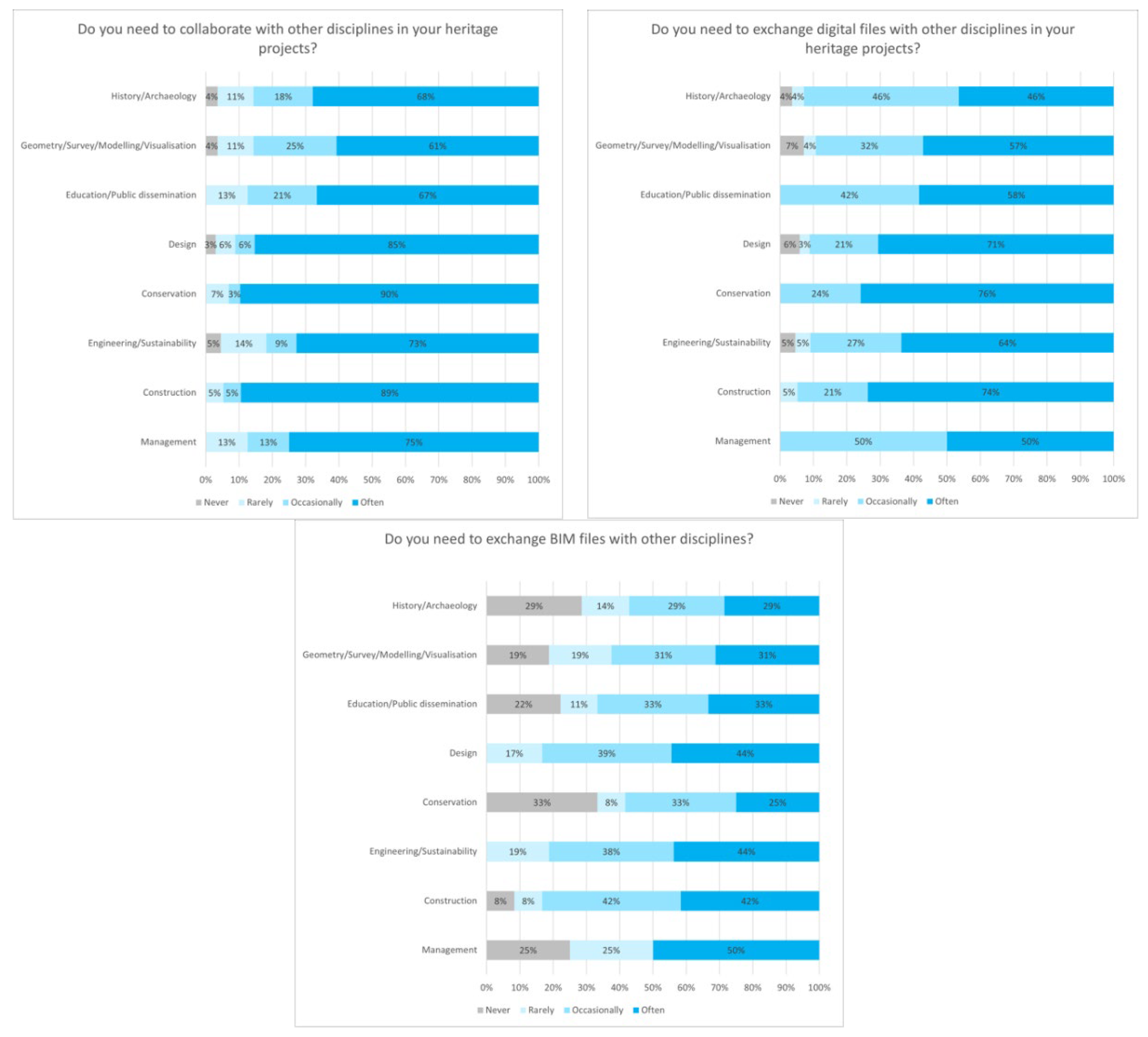 Heritage 05 00166 g024