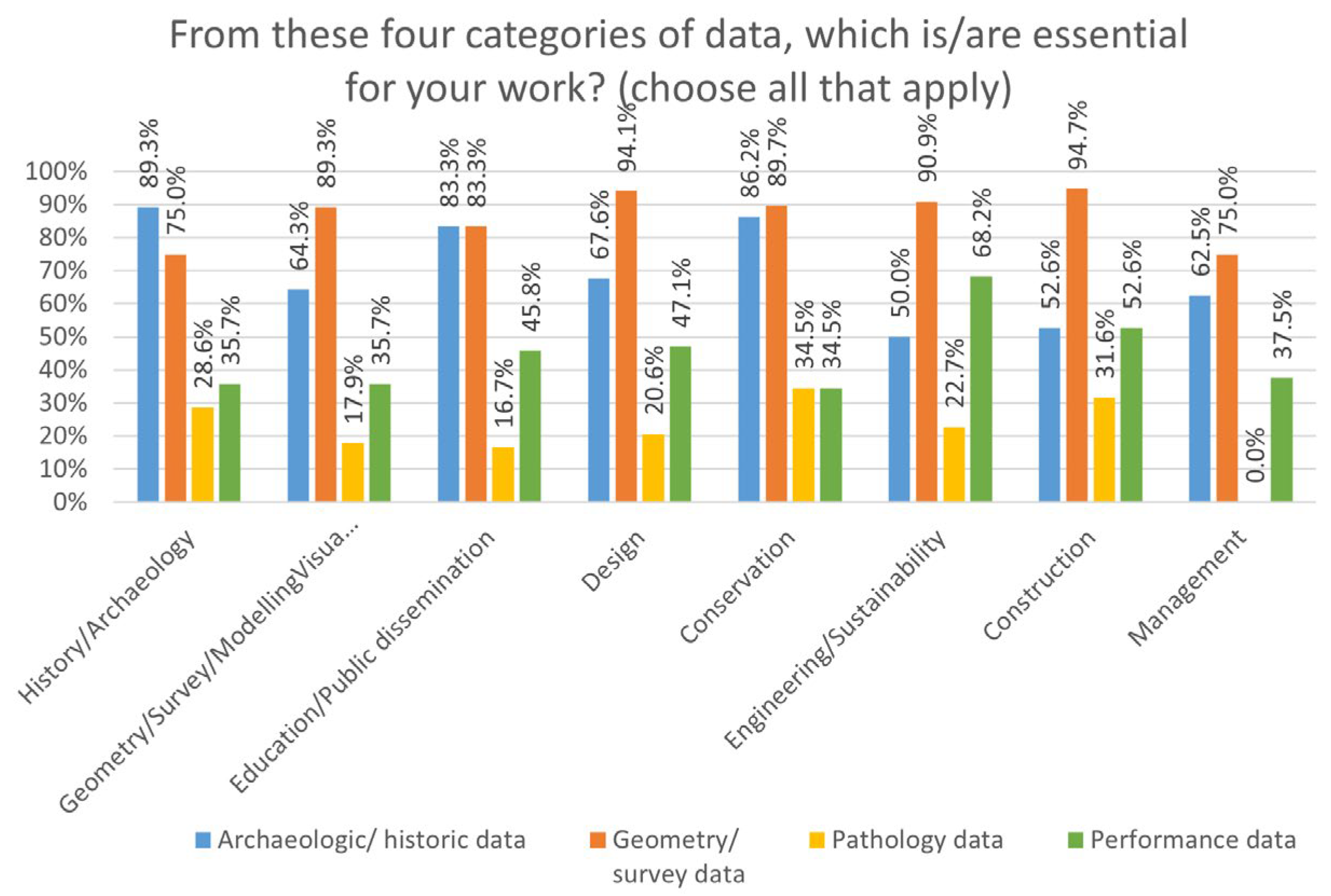 Heritage 05 00166 g027