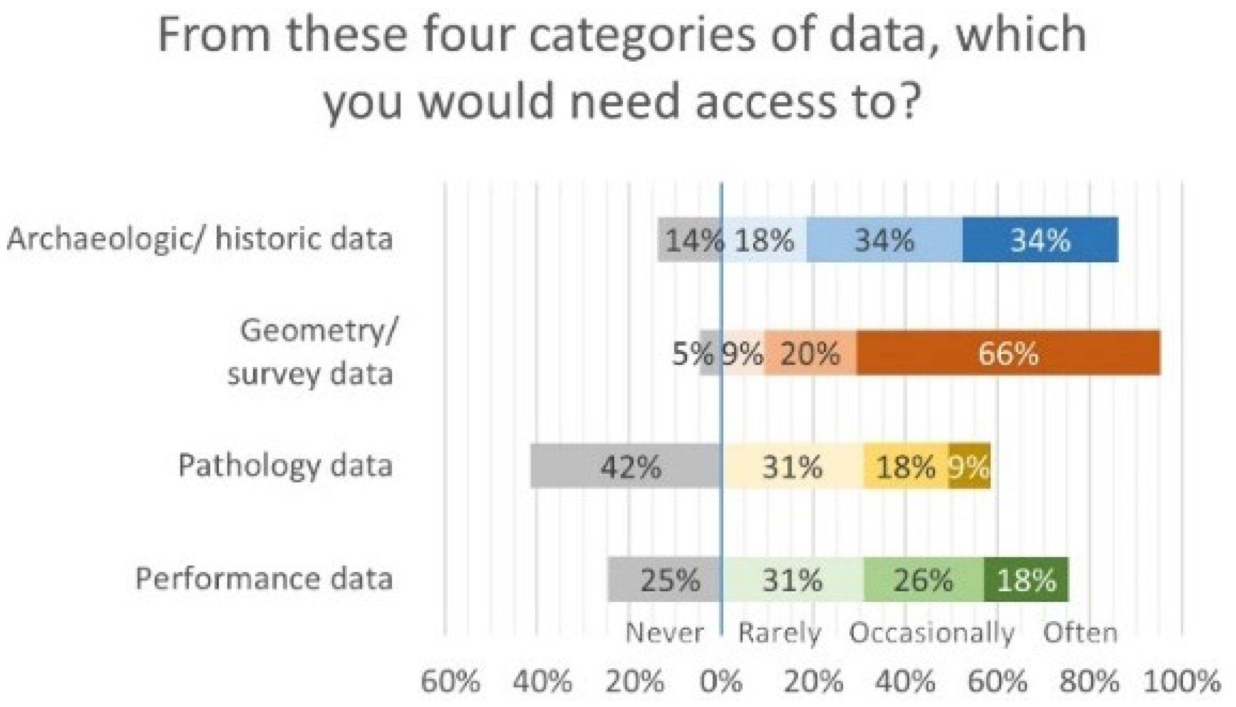 Heritage 05 00166 g028