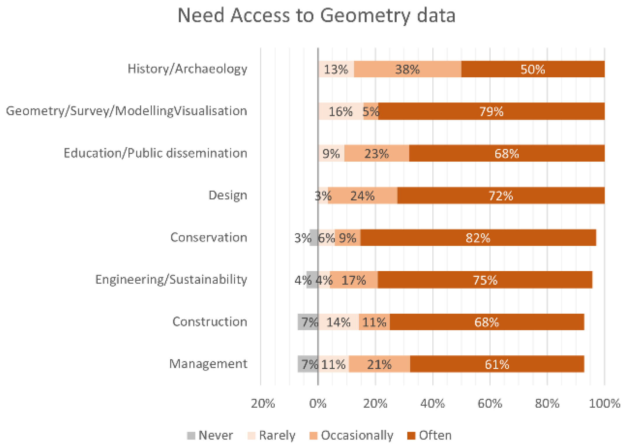 Heritage 05 00166 g030