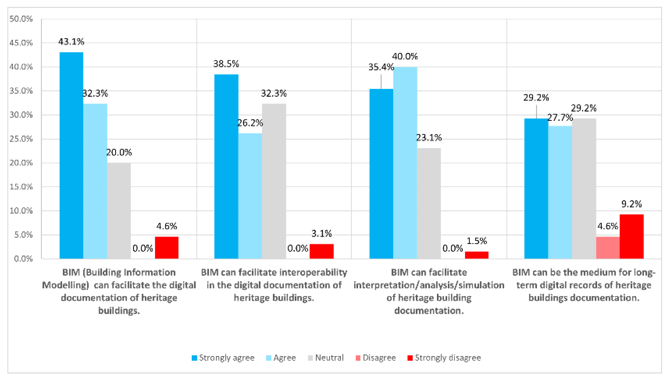 Heritage 05 00166 g034