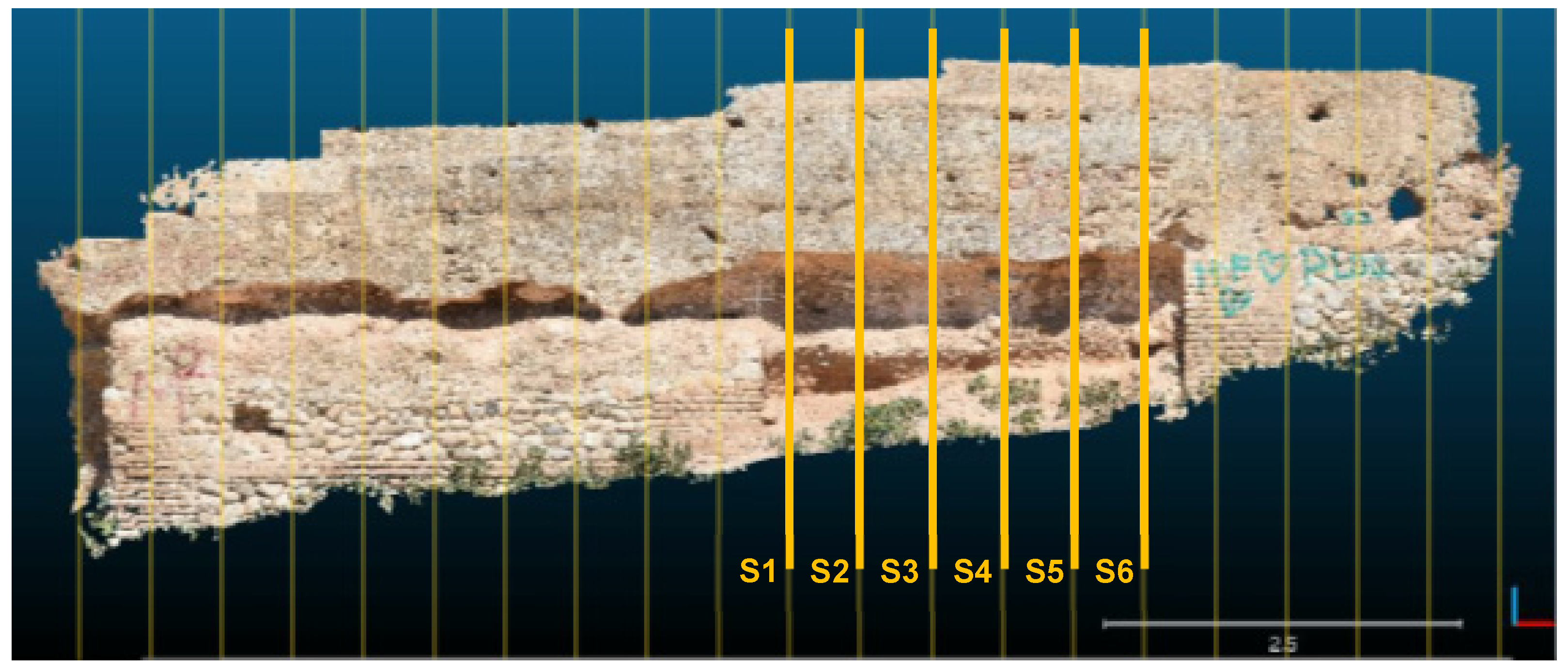 Heritage 05 00167 g007 Heritage 05 00167 g007