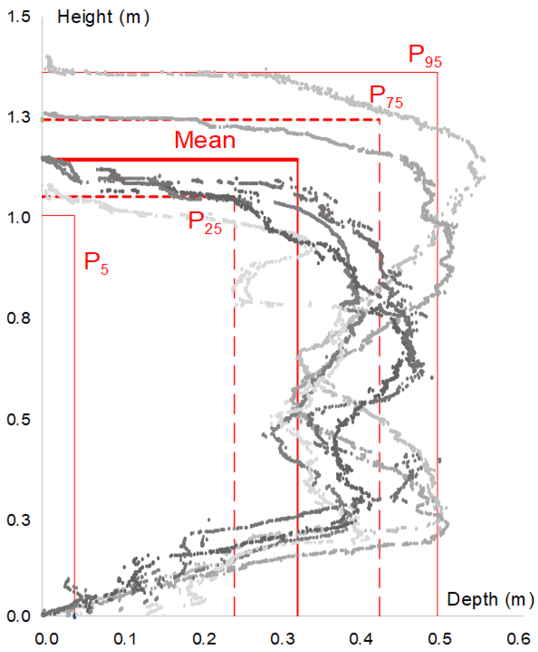 Heritage 05 00167 g008 Heritage 05 00167 g008