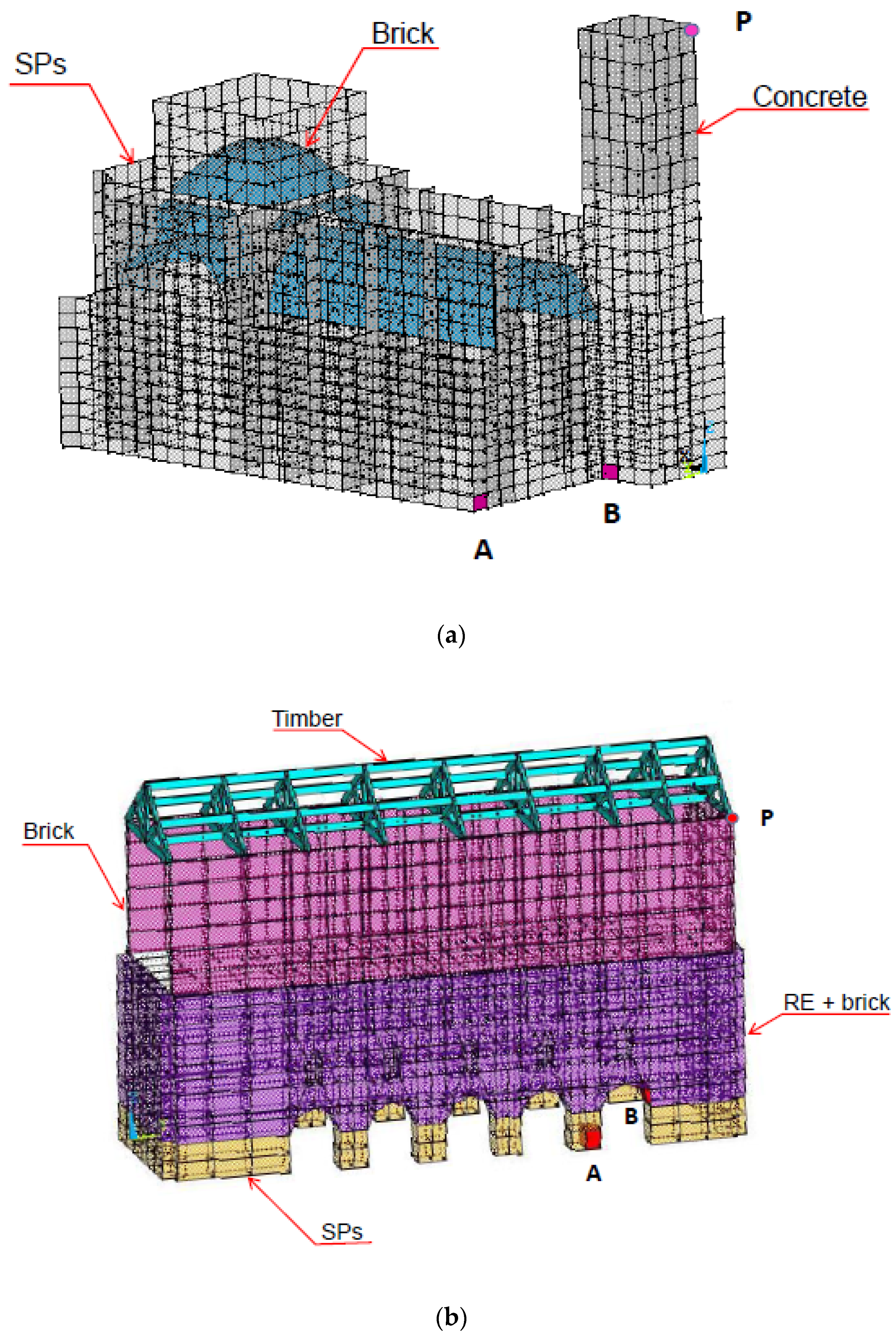 Heritage 05 00167 g010 Heritage 05 00167 g010