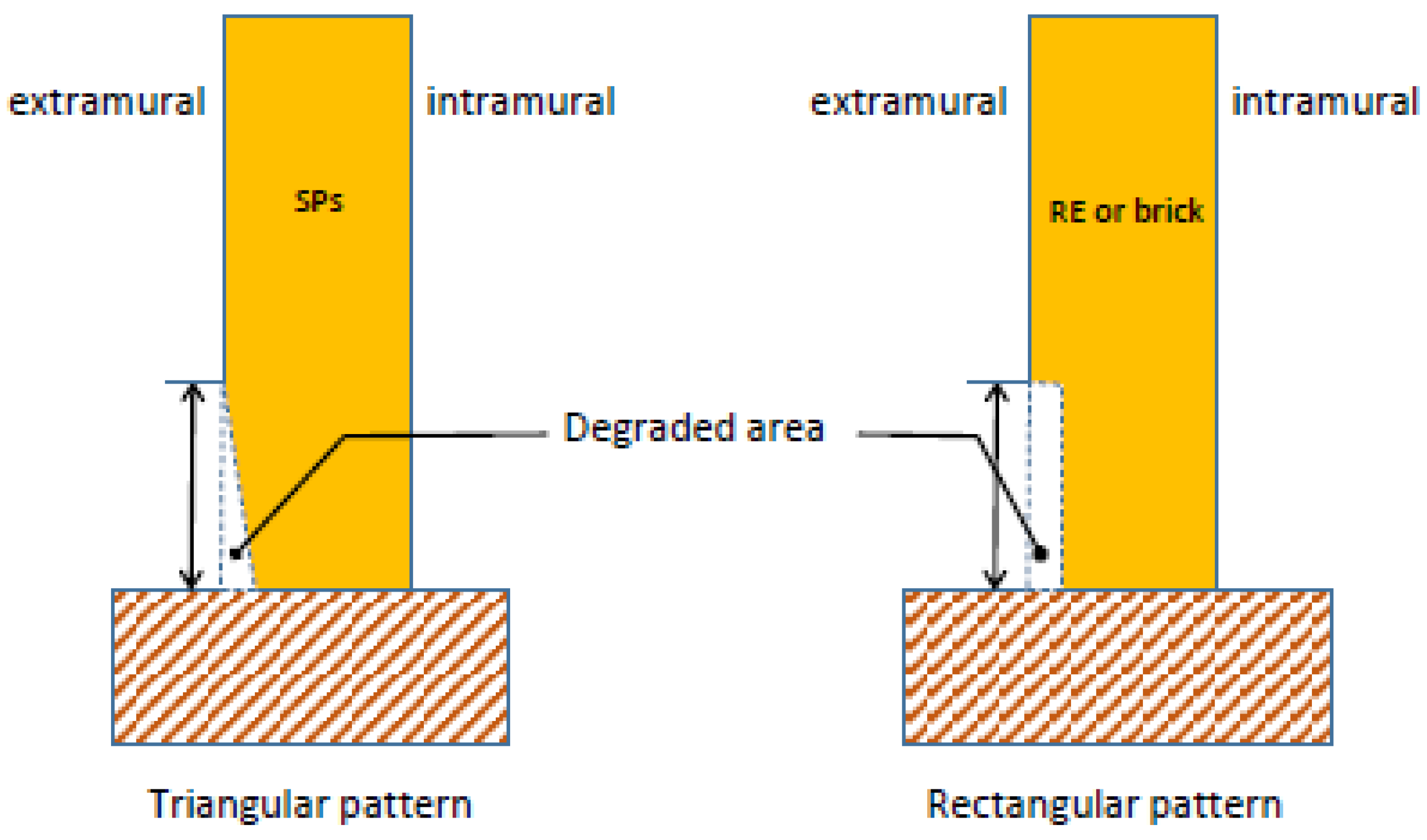 Heritage 05 00167 g011 Heritage 05 00167 g011