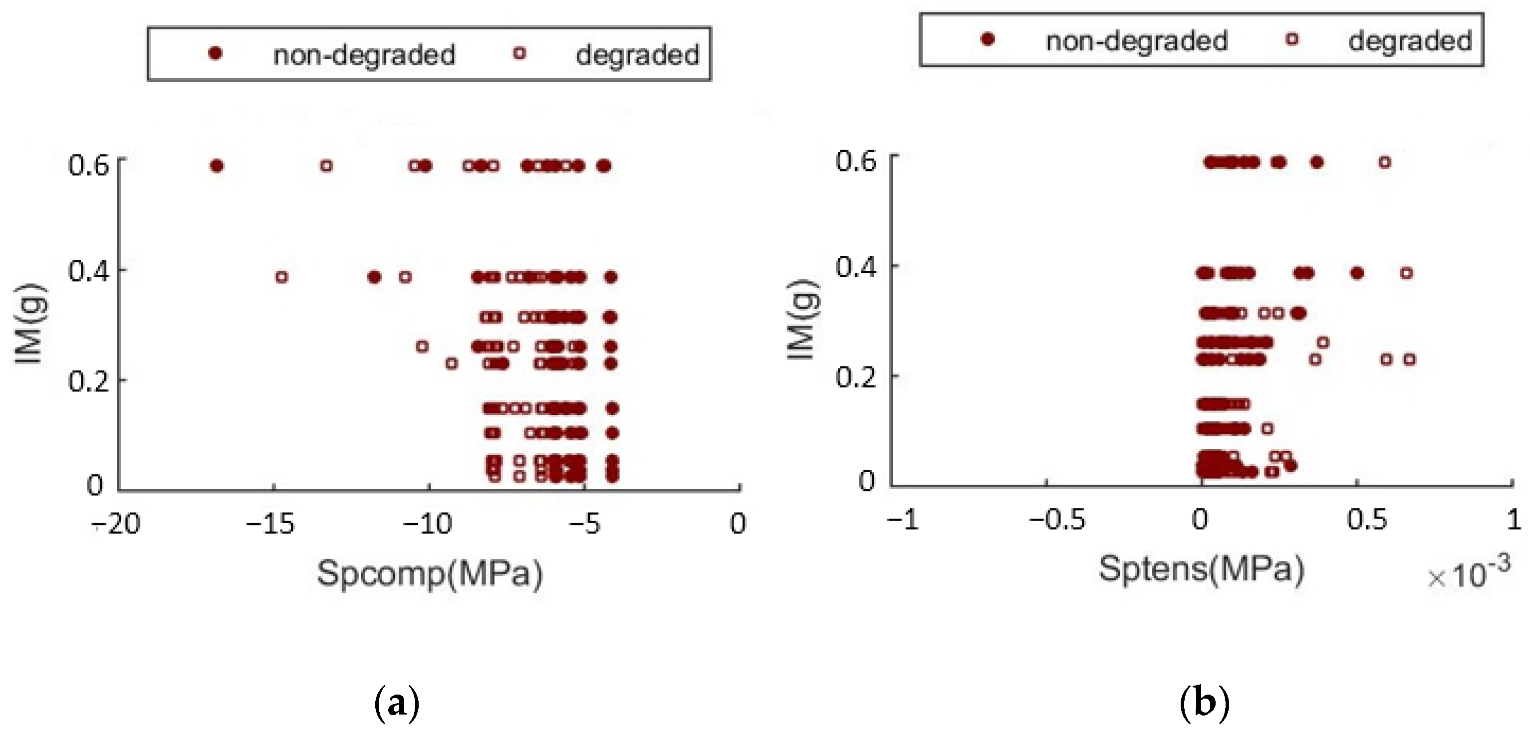 Heritage 05 00167 g015 Heritage 05 00167 g015