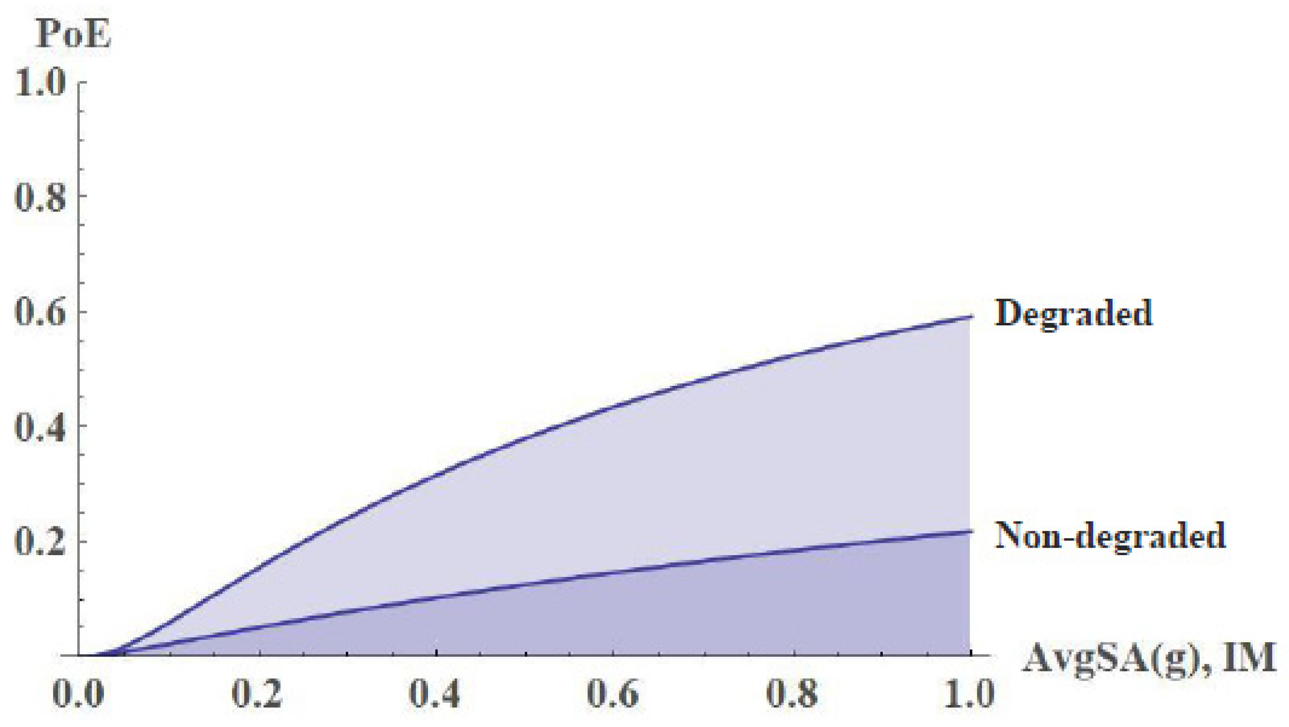 Heritage 05 00167 g017 Heritage 05 00167 g017