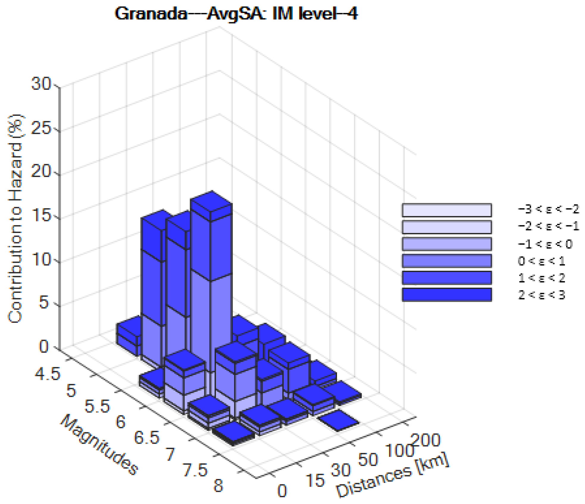 Heritage 05 00167 g0a2 Heritage 05 00167 g0a2