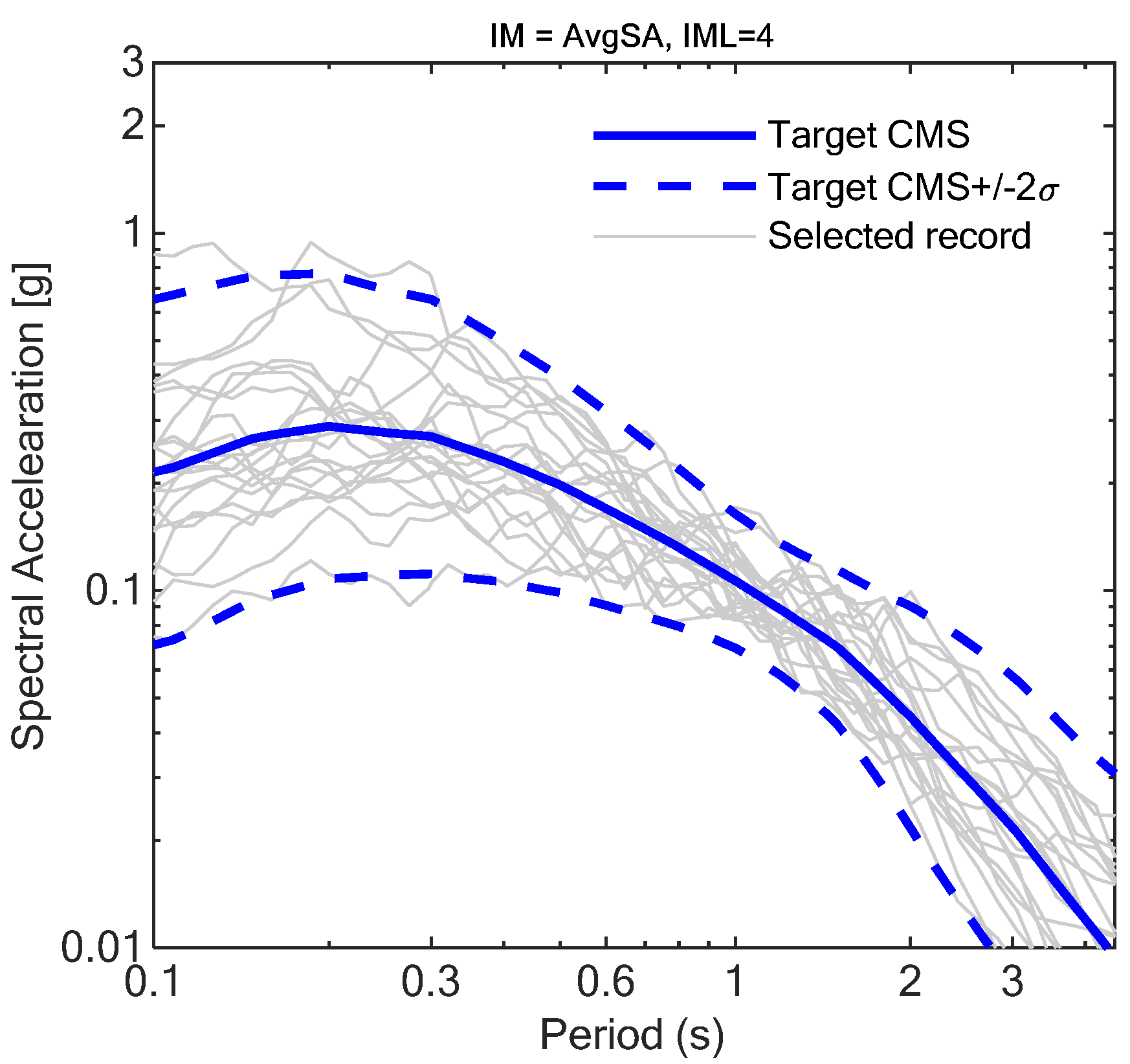 Heritage 05 00167 g0a3 Heritage 05 00167 g0a3