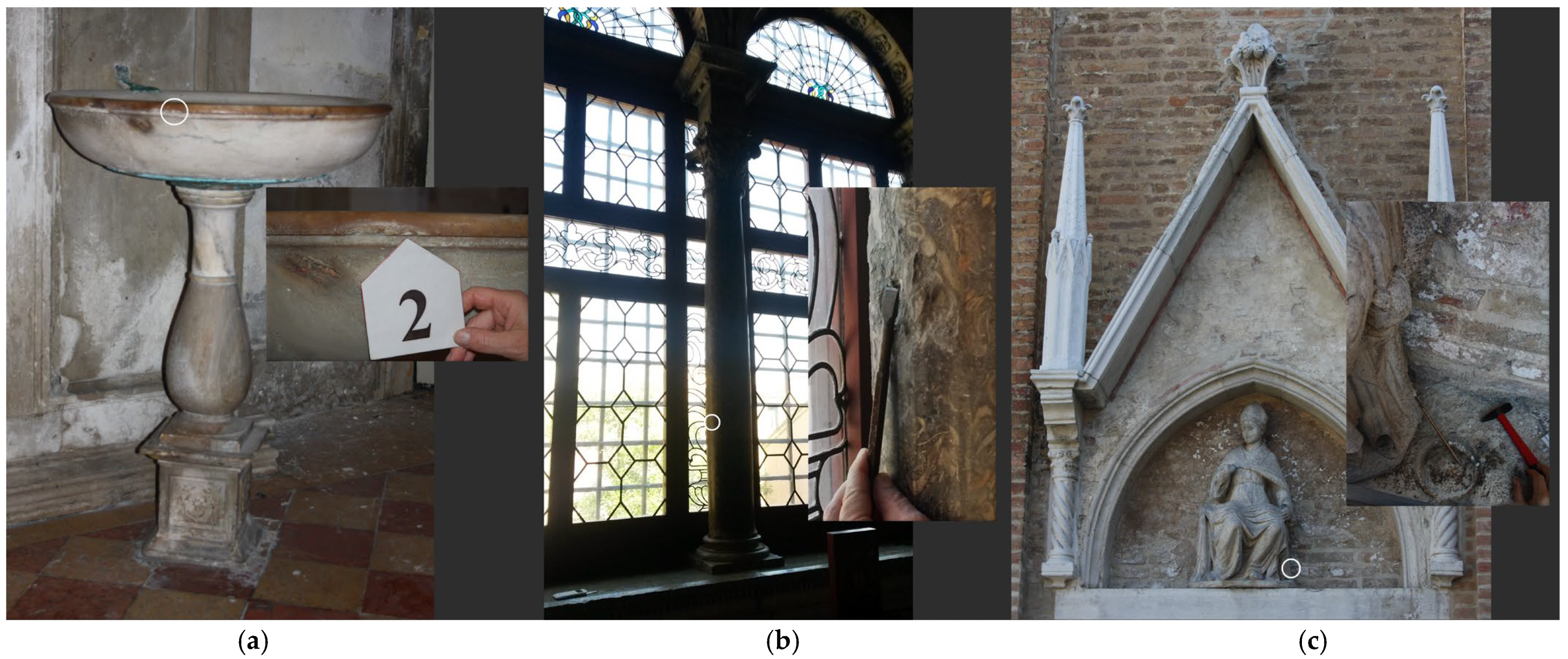 Heritage 05 00168 g001 Heritage 05 00168 g001