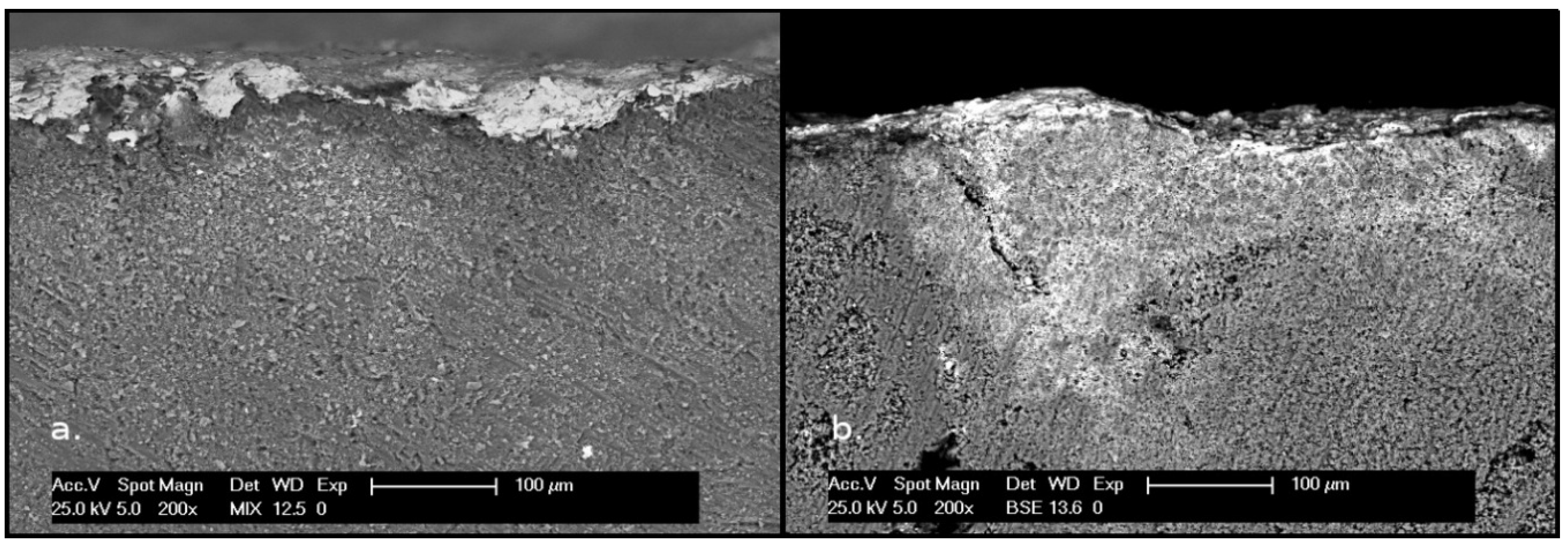 Heritage 05 00168 g006 Heritage 05 00168 g006