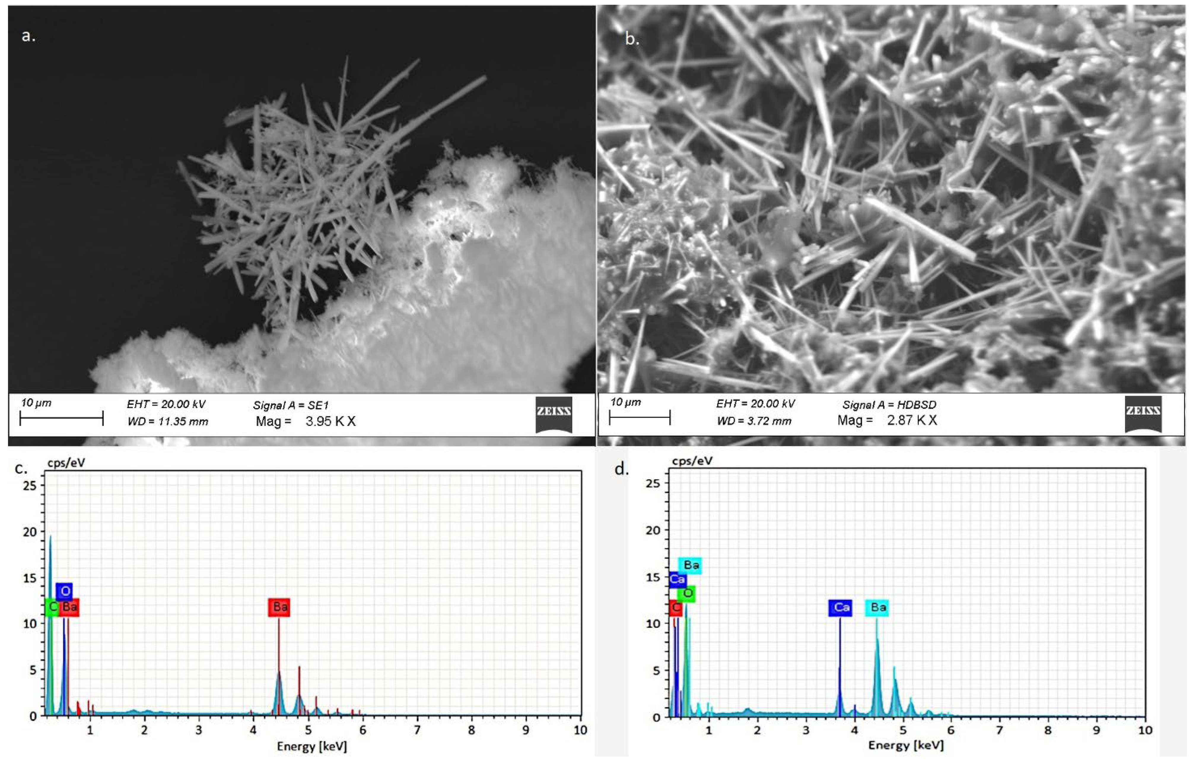 Heritage 05 00168 g008 Heritage 05 00168 g008