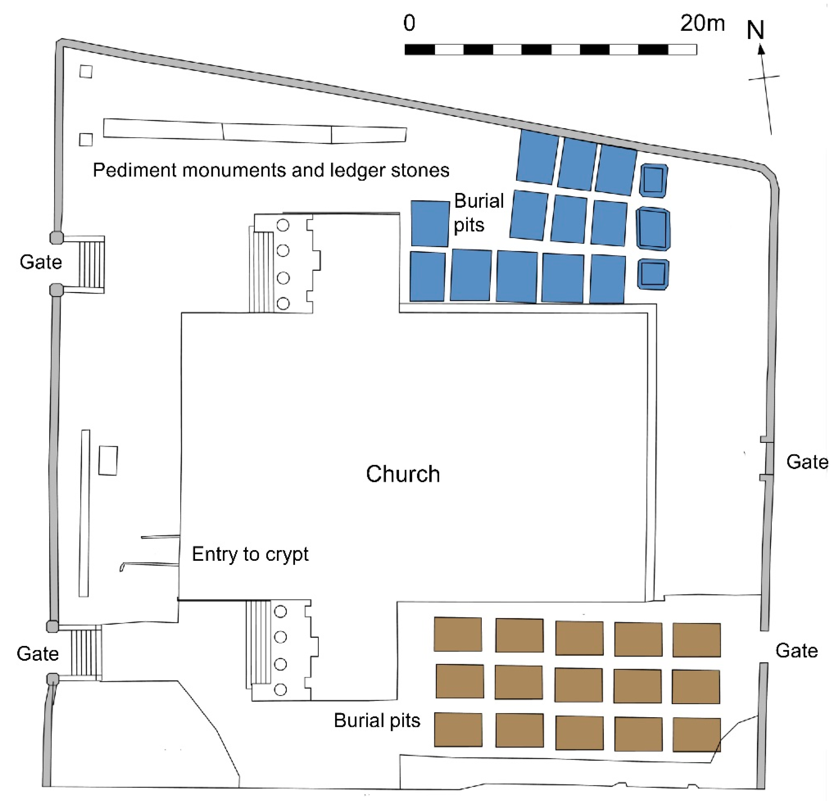 Heritage 05 00169 g005