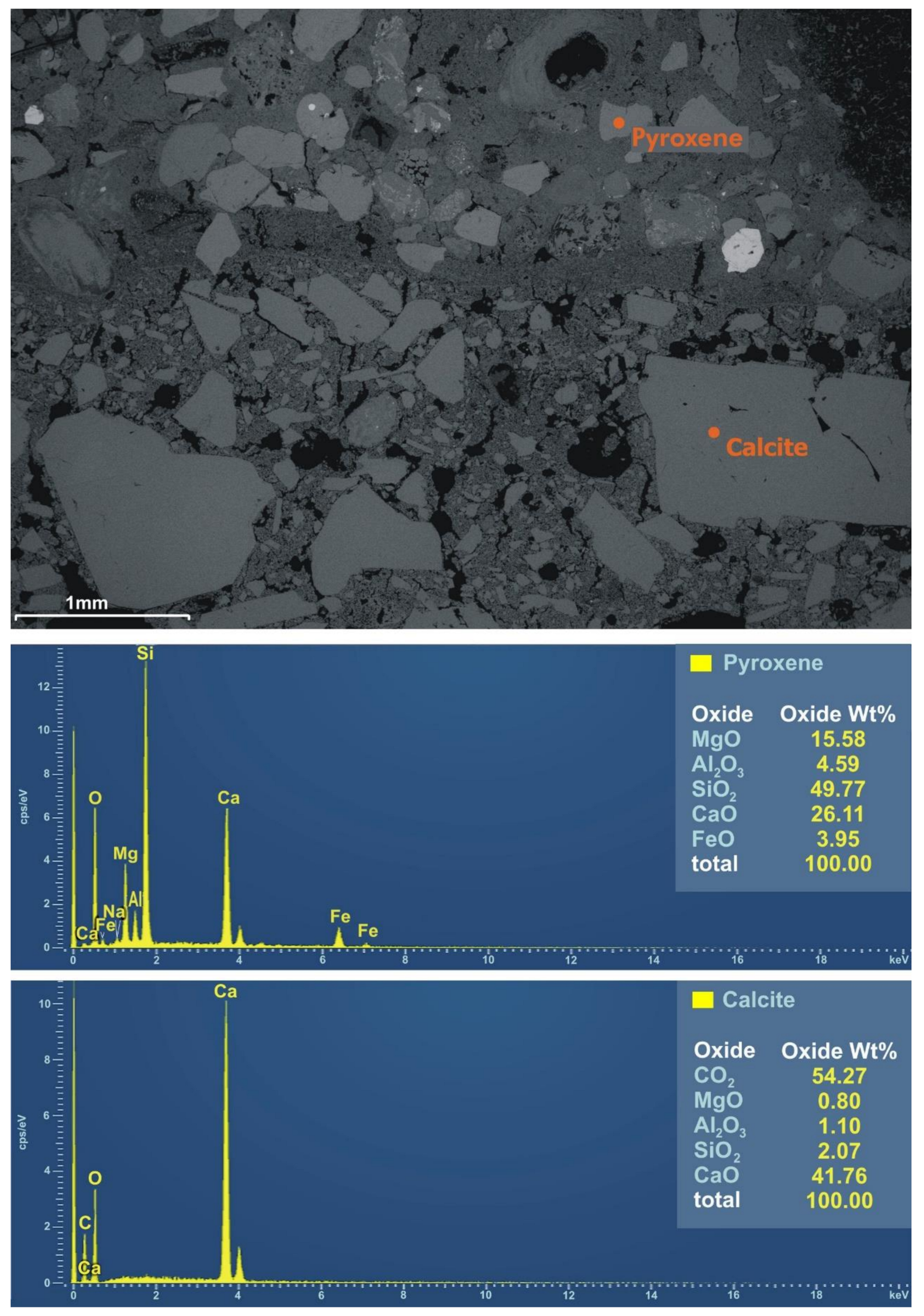 Heritage 05 00170 g003 550