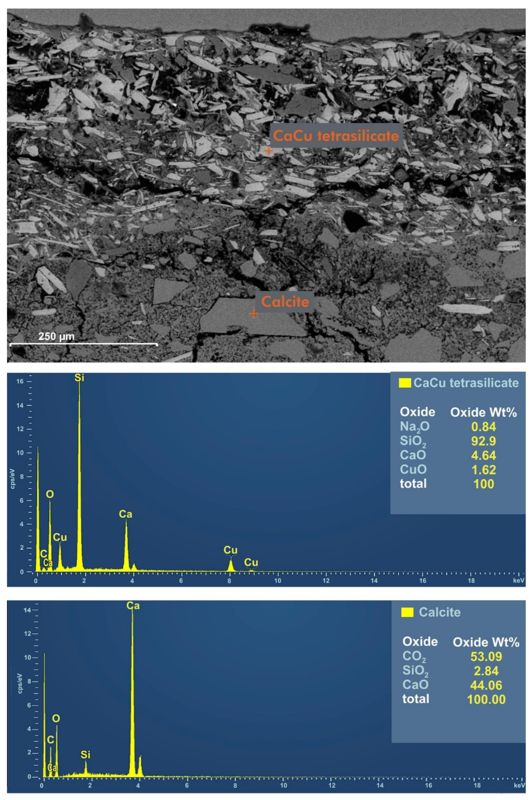 Heritage 05 00170 g009 550