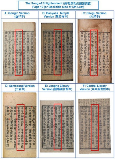 Direct Evidence of Metal Type Printing in The Song of
