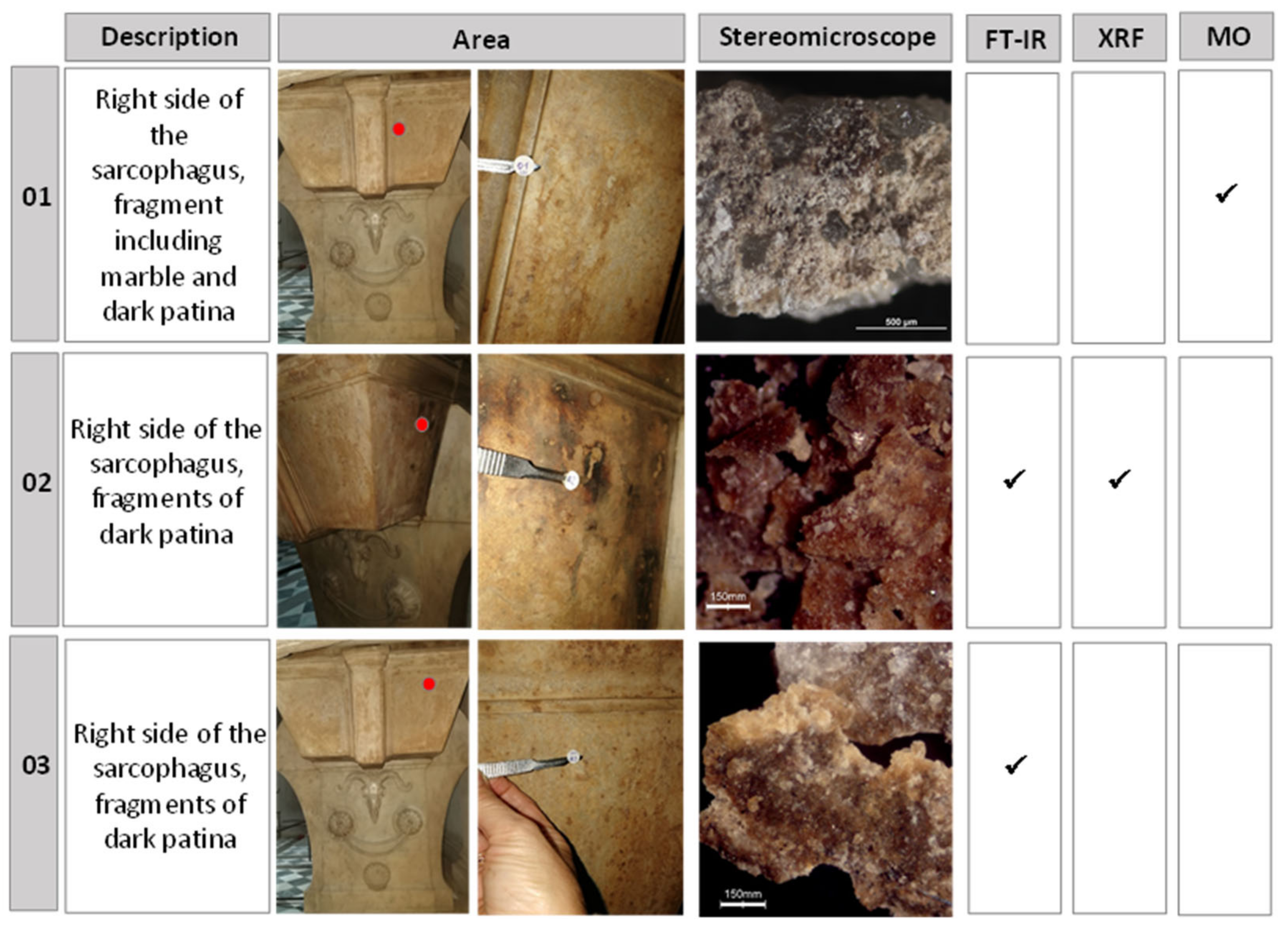 Heritage 05 00172 g002