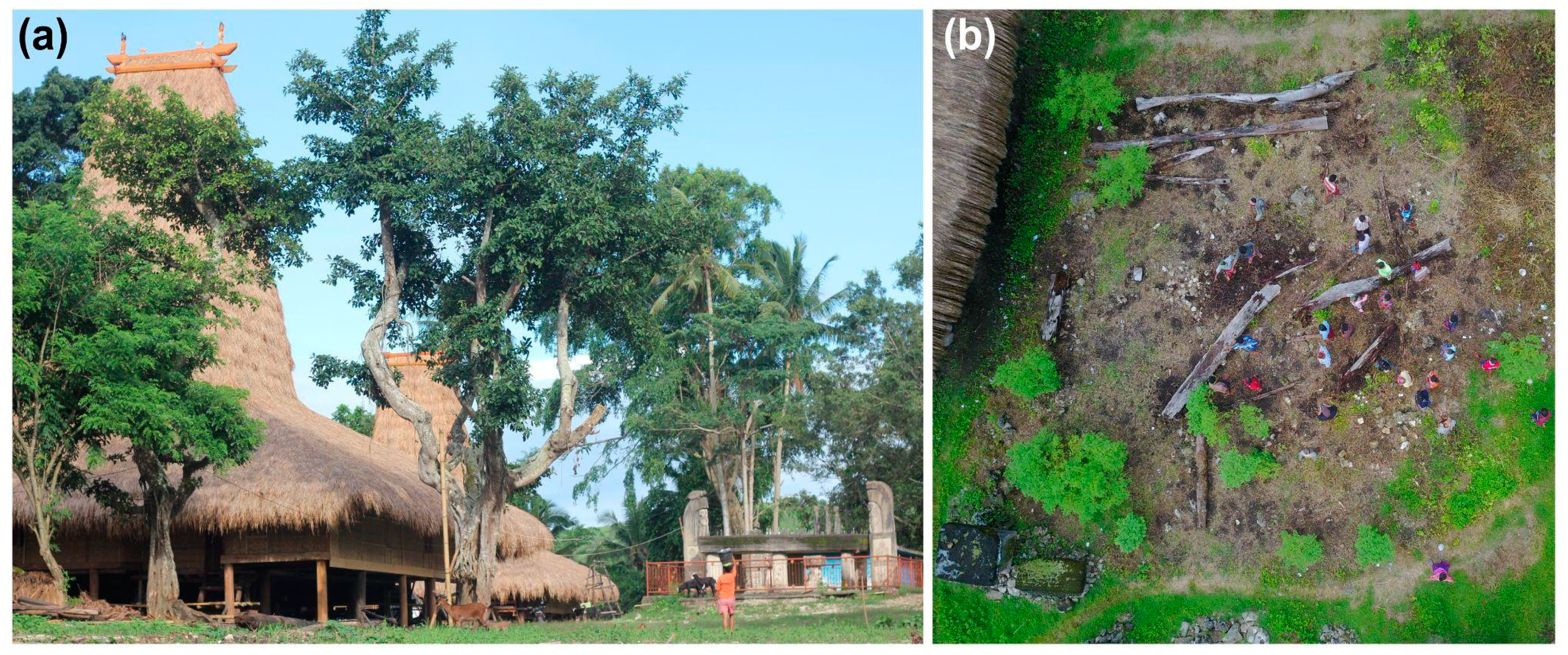 Heritage 05 00187 g002 Heritage 05 00187 g002